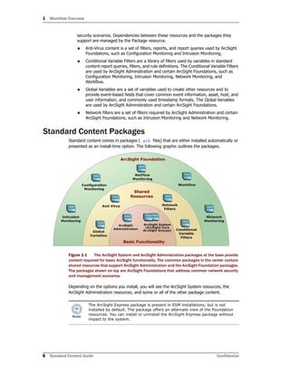 1 Workflow Overview
6 Standard Content Guide Confidential
security scenarios. Dependencies between these resources and the packages they
support are managed by the Package resource.
 Anti-Virus content is a set of filters, reports, and report queries used by ArcSight
Foundations, such as Configuration Monitoring and Intrusion Monitoring.
 Conditional Variable Filters are a library of filters used by variables in standard
content report queries, filters, and rule definitions. The Conditional Variable Filters
are used by ArcSight Administration and certain ArcSight Foundations, such as
Configuration Monitoring, Intrusion Monitoring, Network Monitoring, and
Workflow.
 Global Variables are a set of variables used to create other resources and to
provide event-based fields that cover common event information, asset, host, and
user information, and commonly used timestamp formats. The Global Variables
are used by ArcSight Administration and certain ArcSight Foundations.
 Network filters are a set of filters required by ArcSight Administration and certain
ArcSight Foundations, such as Intrusion Monitoring and Network Monitoring.
Standard Content Packages
Standard content comes in packages (.arb files) that are either installed automatically or
presented as an install-time option. The following graphic outlines the packages.
Figure 1-1 The ArcSight System and ArcSight Administration packages at the base provide
content required for basic ArcSight functionality. The common packages in the center contain
shared resources that support ArcSight Administration and the ArcSight Foundation packages.
The packages shown on top are ArcSight Foundations that address common network security
and management scenarios.
Depending on the options you install, you will see the ArcSight System resources, the
ArcSight Administration resources, and some or all of the other package content.
The ArcSight Express package is present in ESM installations, but is not
installed by default. The package offers an alternate view of the Foundation
resources. You can install or uninstall the ArcSight Express package without
impact to the system.
 