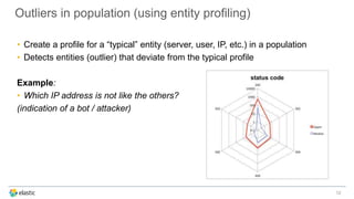 Outliers in population (using entity profiling)
• Create a profile for a “typical” entity (server, user, IP, etc.) in a population
• Detects entities (outlier) that deviate from the typical profile
Example:
• Which IP address is not like the others?
(indication of a bot / attacker)
12
 