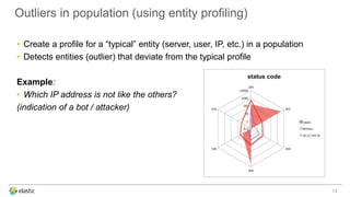 Outliers in population (using entity profiling)
• Create a profile for a “typical” entity (server, user, IP, etc.) in a population
• Detects entities (outlier) that deviate from the typical profile
Example:
• Which IP address is not like the others?
(indication of a bot / attacker)
13
 