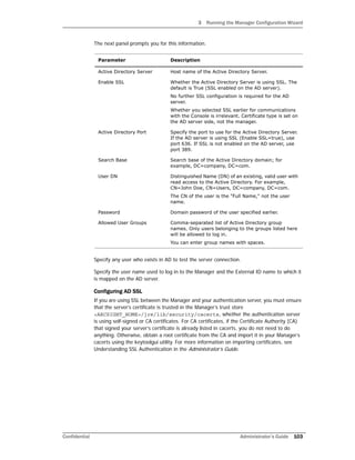3 Running the Manager Configuration Wizard
Confidential Administrator’s Guide 103
The next panel prompts you for this information.
Specify any user who exists in AD to test the server connection.
Specify the user name used to log in to the Manager and the External ID name to which it
is mapped on the AD server.
Configuring AD SSL
If you are using SSL between the Manager and your authentication server, you must ensure
that the server’s certificate is trusted in the Manager’s trust store
<ARCSIGHT_HOME>/jre/lib/security/cacerts, whether the authentication server
is using self-signed or CA certificates. For CA certificates, if the Certificate Authority (CA)
that signed your server’s certificate is already listed in cacerts, you do not need to do
anything. Otherwise, obtain a root certificate from the CA and import it in your Manager’s
cacerts using the keytoolgui utility. For more information on importing certificates, see
Understanding SSL Authentication in the Administrator’s Guide.
Parameter Description
Active Directory Server Host name of the Active Directory Server.
Enable SSL Whether the Active Directory Server is using SSL. The
default is True (SSL enabled on the AD server).
No further SSL configuration is required for the AD
server.
Whether you selected SSL earlier for communications
with the Console is irrelevant. Certificate type is set on
the AD server side, not the manager.
Active Directory Port Specify the port to use for the Active Directory Server.
If the AD server is using SSL (Enable SSL=true), use
port 636. If SSL is not enabled on the AD server, use
port 389.
Search Base Search base of the Active Directory domain; for
example, DC=company, DC=com.
User DN Distinguished Name (DN) of an existing, valid user with
read access to the Active Directory. For example,
CN=John Doe, CN=Users, DC=company, DC=com.
The CN of the user is the "Full Name," not the user
name.
Password Domain password of the user specified earlier.
Allowed User Groups Comma-separated list of Active Directory group
names. Only users belonging to the groups listed here
will be allowed to log in.
You can enter group names with spaces.
 