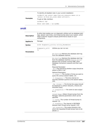 A Administrative Commands
Confidential Administrator’s Guide 119
arcdt
Examples
To identify all disabled rules in your current installation:
arcdbutil sql select name from arc_resource where id in
(select id from arc_rules where active=0);
To get an SQL interface:
arcdbutil sql
Enter user-name: / as sysdba
Description
A utility that enables you run diagnostic utilities such as database alert
logs, session wait times, and thread dumps about your system, which
helps Customer Support analyze performance issues on your
components
Applies to Manager
Syntax arcdt diagnostic_utility utility_Parameters
Parameters
diagnostic_utili
ty
Utilities you can run are:
db-alertlog—Retrieve the database alert log
from the database machine.
db-alertlog—Retrieve the database alert log
from the database machine.session-waits—
Retrieve the currently running JDBC (Java
Database Connection) sessions and their wait
times.
Required Parameter:
-sp — Flag specifying whether output should be
saved to disk or not.
Optional Parameters:
-c <count> — The number of times we want to
query the various session tables. (5)
-f <frequency> — The time interval (in
seconds) between queries to the session tables.
(20)
-fmt <format> — The format the output should
be displayed in (where relevant), choices are:
html/text (text)
-o <outputfile> — File name to save output
to. ()
thread-dumps—Obtain thread dumps from the
Manager. Optional parameters which can be
specified
-c <count> The number of thread dumps to
request. (3)
-f <frequency> The interval in SECONDS
between each thread dump request. (10)
-od <outputdir> The output directory into
which the requested thread dumps have to be
placed. ()
 