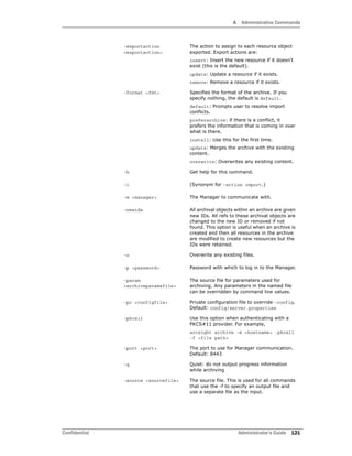 A Administrative Commands
Confidential Administrator’s Guide 121
-exportaction
<exportaction>
The action to assign to each resource object
exported. Export actions are:
insert: Insert the new resource if it doesn’t
exist (this is the default).
update: Update a resource if it exists.
remove: Remove a resource if it exists.
-format <fmt> Specifies the format of the archive. If you
specify nothing, the default is default.
default: Prompts user to resolve import
conflicts.
preferarchive: if there is a conflict, it
prefers the information that is coming in over
what is there.
install: Use this for the first time.
update: Merges the archive with the existing
content.
overwrite: Overwrites any existing content.
-h Get help for this command.
-i (Synonym for –action import.)
-m <manager> The Manager to communicate with.
-newids All archival objects within an archive are given
new IDs. All refs to these archival objects are
changed to the new ID or removed if not
found. This option is useful when an archive is
created and then all resources in the archive
are modified to create new resources but the
IDs were retained.
-o Overwrite any existing files.
-p <password> Password with which to log in to the Manager.
-param
<archiveparamsfile>
The source file for parameters used for
archiving. Any parameters in the named file
can be overridden by command line values.
-pc <configfile> Private configuration file to override –config.
Default: config/server.properties
-pkcs11 Use this option when authenticating with a
PKCS#11 provider. For example,
arcsight archive -m <hostname> -pkcs11
-f <file path>
-port <port> The port to use for Manager communication.
Default: 8443
-q Quiet: do not output progress information
while archiving
-source <sourcefile> The source file. This is used for all commands
that use the -f to specify an output file and
use a separate file as the input.
 