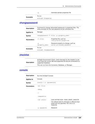 A Administrative Commands
Confidential Administrator’s Guide 129
changepassword
checklist
console
-g Generate sample properties file
Examples
To run:
arcsight bleepsetup
Description
Command to change obfuscated passwords in properties files. The
utility prompts for the new password at the command line
Applies to Manager
Syntax changepassword –f <file> –p <property_name>
Parameters
-f <file> Properties file, such as
config/server.properties
-p
<property_name>
Password property to change, such as
server.privatekey.password
Examples
To run:
arcsight changepassword
Description
ArcSight Environment Check. Used internally by the installer to see
if you have the correct JRE and supported OS and are connected to a
supported Database.
This can run from the Connector, Database, or Manager.
Description Run the ArcSight Console
Applies to Console
Syntax console [-i] [parameters]
Parameters -ast <file>
-debug
-i
-imageeditor
-laf <style> Look and feel style: metal, plastic, plastic3d.
The default style for Windows is dfferent than
these and not specified. FOr Unix it is
Plastic3d.
-p <password> Password
 