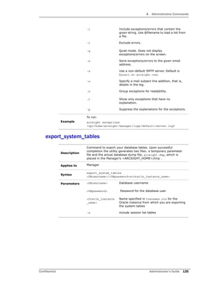 A Administrative Commands
Confidential Administrator’s Guide 135
export_system_tables
-i Include exceptions/errors that contain the
given string. Use @filename to load a list from
a file.
-r Exclude errors.
-q Quiet mode. Does not display
exceptions/errors on the screen.
-e Send exceptions/errors to the given email
address.
-s Use a non-default SMTP server. Default is
bynari.sv.arcsight.com.
-u Specify a mail subject line addition, that is,
details in the log.
-n Group exceptions for readability.
-l Show only exceptions that have no
explanation.
-p Suppress the explanations for the exceptions.
Example
To run:
arcsight exceptions
/opt/home/arcsight/manager/logs/default/server.log*
Description
Command to export your database tables. Upon successful
completion the utility generates two files: a temporary parameter
file and the actual database dump file, arcsight.dmp, which is
placed in the Manager’s <ARCSIGHT_HOME>/tmp .
Applies to Manager
Syntax
export_system_tables
<DBusername>/<DBpassword>@<Oracle_instance_name>
Parameters <DBusername> Database username
<DBpassword> Password for the database user
<Oracle_instance
_name>
Name specified in tnsnames.ora for the
Oracle instance from which you are exporting
the system tables
-s include session list tables
 