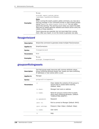 A Administrative Commands
136 Administrator’s Guide Confidential
flexagentwizard
groupconflictingassets
Examples
To run:
arcsight export_system_tables
<username>/<password>@<DBname>
Note:
When running the export_system_tables command, you may see a
warning message in your command prompt or shell console window
saying “Exporting questionable statistics”. You can safely
ignore this warning. This warning occurs when you export the table
data with its related optimizer statistics and Oracle cannot verify the
validity of these statistics.
Trend resources are exported, but not trend data from running
them. After you import, re-run the trends to generate new data.
Description Wizard-like command to generate simple ArcSight FlexConnectors
Applies to SmartConnectors
Syntax flexagentwizard
Parameters None
Examples
To run:
arcsight flexagentwizard
Description
Tool that groups asset resources with common attribute values.
Group Conflicting Attribute Assets Tool. Assets can have conflicting
IP addresses or host names within a zone
Applies to Manager
Syntax groupconflictingassets
Parameters
-c Clean (delete the contents of) the group to
receive links to assets before starting.
(Default: false)
-m <host> Manager host name or address
-o <name> Name for group to receive links to assets
which have conflicting attributes. (Default:
“CONFLICTING ASSETS”)
-p <password> Password
-port <n> Port to connect to Manager (Default: 8443)
-prot <string> Protocol { http | https } (Default: https)
-u <name> User name
-h Help
 