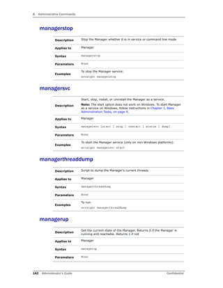 A Administrative Commands
142 Administrator’s Guide Confidential
managerstop
managersvc
managerthreaddump
managerup
Description Stop the Manager whether it is in service or command line mode
Applies to Manager
Syntax managerstop
Parameters None
Examples
To stop the Manager service:
arcsight managerstop
Description
Start, stop, install, or uninstall the Manager as a service.
Note: The start option does not work on Windows. To start Manager
as a service on Windows, follow instructions in Chapter 1‚ Basic
Administration Tasks‚ on page 9.
Applies to Manager
Syntax managersvc {start | stop | restart | status | dump}
Parameters None
Examples
To start the Manager service (only on non-Windows platforms):
arcsight managersvc start
Description Script to dump the Manager's current threads
Applies to Manager
Syntax managerthreaddump
Parameters None
Examples
To run:
arcsight managerthreaddump
Description
Get the current state of the Manager. Returns 0 if the Manager is
running and reachable. Returns 1 if not
Applies to Manager
Syntax managerup
Parameters None
 