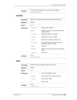 A Administrative Commands
Confidential Administrator’s Guide 143
monitor
netio
Examples
To check that the Manager is up, running, and accessible:
arcsight managerup
Description Tool used in conjunction with Network Management Systems
Applies to Manager
Syntax monitor
Parameters -a <filter> Attribute filter. Default: "*"
-append Append to output file instead of overwriting
(Default: false)
-f <filter> Object filter. Default: "Arcsight:*"
-m <host> Manager host name or address
-o <op> Operation {list, show}. Default is list
-out <file> Output filename for management service
information. Default is stdout
-p <pwd> Password
-sanitize Sanitize IP address and host names (Default:
false)
-u <name> User name
Examples
To run:
arcsight monitor
Description Primitive network throughput measurement utility
Applies to Manager
Syntax netio
Parameters -c Client mode (Default: false)
-n <host> Host to connect to (Client mode only)
-p <port> Port (Default: 9999)
-s Server mode
Examples
To run:
arcsight netio
 