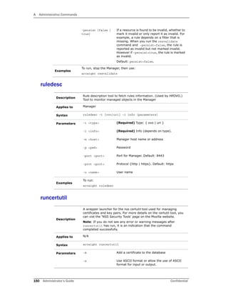 A Administrative Commands
150 Administrator’s Guide Confidential
ruledesc
runcertutil
-persist [false |
true]
If a resource is found to be invalid, whether to
mark it invalid or only report it as invalid. For
example, a rule depends on a filter that is
missing. When you run the resvalidate
command and –persist=false, the rule is
reported as invalid but not marked invalid.
However if –persist=true, the rule is marked
as invalid.
Default: persist=false.
Examples
To run, stop the Manager, then use:
arcsight resvalidate
Description
Rule description tool to fetch rules information. (Used by HPOVO.)
Tool to monitor managed objects in the Manager
Applies to Manager
Syntax ruledesc –t {ovo|uri} –i info [parameters]
Parameters -t <type> (Required) Type: { ovo | uri }
-i <info> (Required) Info (depends on type).
-m <host> Manager host name or address
-p <pwd> Password
-port <port> Port for Manager. Default: 8443
-prot <prot> Protocol {http | https}. Default: https
-u <name> User name
Examples
To run:
arcsight ruledesc
Description
A wrapper launcher for the nss certutil tool used for managing
certificates and key pairs. For more details on the certutil tool, you
can vist the ‘NSS Security Tools’ page on the Mozilla website.
Note: If you do not see any error or warning messages after
runcertutil has run, it is an indication that the command
completed successfully.
Applies to N/A
Syntax arcsight runcertutil
Parameters -A Add a certificate to the database
-a Use ASCII format or allow the use of ASCII
format for input or output.
 