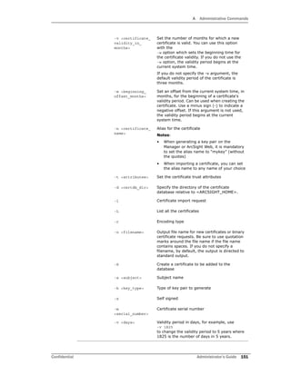 A Administrative Commands
Confidential Administrator’s Guide 151
-v <certificate_
validity_in_
months>
Set the number of months for which a new
certificate is valid. You can use this option
with the
-w option which sets the beginning time for
the certificate validity. If you do not use the
-w option, the validity period begins at the
current system time.
If you do not specify the -v argument, the
default validity period of the certificate is
three months.
-w <beginning_
offset_months>
Set an offset from the current system time, in
months, for the beginning of a certificate's
validity period. Can be used when creating the
certificate. Use a minus sign (-) to indicate a
negative offset. If this argument is not used,
the validity period begins at the current
system time.
-n <certificate_
name>
Alias for the certificate
Notes:
• When generating a key pair on the
Manager or ArcSight Web, it is mandatory
to set the alias name to “mykey” (without
the quotes)
• When importing a certificate, you can set
the alias name to any name of your choice
-t <attributes> Set the certificate trust attributes
-d <certdb_dir> Specify the directory of the certificate
database relative to <ARCSIGHT_HOME>.
-i Certificate import request
-L List all the certificates
-r Encoding type
-o <filename> Output file name for new certificates or binary
certificate requests. Be sure to use quotation
marks around the file name if the file name
contains spaces. If you do not specify a
filename, by default, the output is directed to
standard output.
-S Create a certificate to be added to the
database
-s <subject> Subject name
-k <key_type> Type of key pair to generate
-x Self signed
-m
<serial_number>
Certificate serial number
-v <days> Validity period in days, for example, use
-v 1825
to change the validity period to 5 years where
1825 is the number of days in 5 years.
 