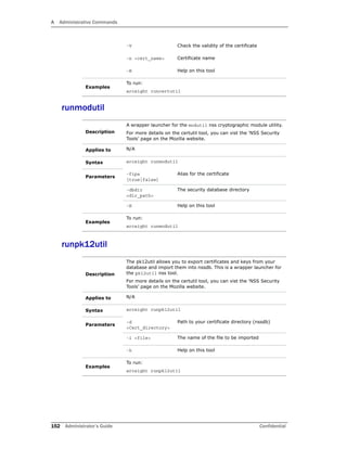 A Administrative Commands
152 Administrator’s Guide Confidential
runmodutil
runpk12util
-V Check the validity of the certificate
-n <cert_name> Certificate name
-H Help on this tool
Examples
To run:
arcsight runcertutil
Description
A wrapper launcher for the modutil nss cryptographic module utility.
For more details on the certutil tool, you can vist the ‘NSS Security
Tools’ page on the Mozilla website.
Applies to N/A
Syntax arcsight runmodutil
Parameters
-fips
[true|false]
Alias for the certificate
-dbdir
<dir_path>
The security database directory
-H Help on this tool
Examples
To run:
arcsight runmodutil
Description
The pk12util allows you to export certificates and keys from your
database and import them into nssdb. This is a wrapper launcher for
the pk12util nss tool.
For more details on the certutil tool, you can vist the ‘NSS Security
Tools’ page on the Mozilla website.
Applies to N/A
Syntax arcsight runpk12util
Parameters
-d
<Cert_directory>
Path to your certificate directory (nssdb)
-i <file> The name of the file to be imported
-h Help on this tool
Examples
To run:
arcsight runpk12util
 