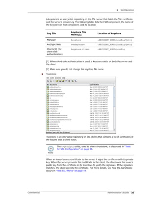 2 Configuration
Confidential Administrator’s Guide 35
A keystore is an encrypted repository on the SSL server that holds the SSL certificate
and the server’s private key. The following table lists the ESM component, the name of
the keystore on that component, and its location.
[1] When client-side authentication is used, a keystore exists on both the server and
the client.
[2] Make sure you do not change the keystore file name.
 Truststore
Truststore is an encrypted repository on SSL clients that contains a list of certificates of
the issuers that a client trusts.
When an issuer issues a certificate to the server, it signs the certificate with its private
key. When the server presents this certificate to the client, the client uses the issuer’s
public key from the certificate in its truststore to verify the signature. If the signature
matches, the client accepts the certificate. For more details, see how SSL handshake
occurs in “How SSL Works” on page 44.
Log File
keystore File
Name[2]
Location of keystore
Manager keystore <ARCSIGHT_HOME>/config/jetty
ArcSight Web webkeystore <ARCSIGHT_HOME>/config/jetty
Clients[1] (for
client-side
authentication)
keystore.client <ARCSIGHT_HOME>/config
The keytoolgui utility, used to view a truststore, is discussed in “Tools
for SSL Configuration” on page 38.
 