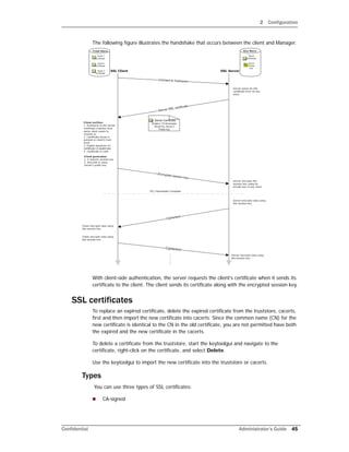 2 Configuration
Confidential Administrator’s Guide 45
The following figure illustrates the handshake that occurs between the client and Manager.
With client-side authentication, the server requests the client’s certificate when it sends its
certificate to the client. The client sends its certificate along with the encrypted session key.
SSL certificates
To replace an expired certificate, delete the expired certificate from the truststore, cacerts,
first and then import the new certificate into cacerts. Since the common name (CN) for the
new certificate is identical to the CN in the old certificate, you are not permitted have both
the expired and the new certificate in the cacerts.
To delete a certificate from the truststore, start the keytoolgui and navigate to the
certificate, right-click on the certificate, and select Delete.
Use the keytoolgui to import the new certificate into the truststore or cacerts.
Types
You can use three types of SSL certificates:
 CA-signed
 