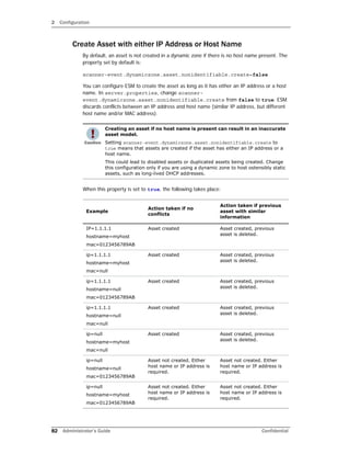 2 Configuration
82 Administrator’s Guide Confidential
Create Asset with either IP Address or Host Name
By default, an asset is not created in a dynamic zone if there is no host name present. The
property set by default is:
scanner-event.dynamiczone.asset.nonidentifiable.create=false
You can configure ESM to create the asset as long as it has either an IP address or a host
name. In server.properties, change scanner-
event.dynamiczone.asset.nonidentifiable.create from false to true. ESM
discards conflicts between an IP address and host name (similar IP address, but different
host name and/or MAC address).
When this property is set to true, the following takes place:
Creating an asset if no host name is present can result in an inaccurate
asset model.
Setting scanner-event.dynamiczone.asset.nonidentifiable.create to
true means that assets are created if the asset has either an IP address or a
host name.
This could lead to disabled assets or duplicated assets being created. Change
this configuration only if you are using a dynamic zone to host ostensibly static
assets, such as long-lived DHCP addresses.
Example
Action taken if no
conflicts
Action taken if previous
asset with similar
information
IP=1.1.1.1
hostname=myhost
mac=0123456789AB
Asset created Asset created, previous
asset is deleted.
ip=1.1.1.1
hostname=myhost
mac=null
Asset created Asset created, previous
asset is deleted.
ip=1.1.1.1
hostname=null
mac=0123456789AB
Asset created Asset created, previous
asset is deleted.
ip=1.1.1.1
hostname=null
mac=null
Asset created Asset created, previous
asset is deleted.
ip=null
hostname=myhost
mac=null
Asset created Asset created, previous
asset is deleted.
ip=null
hostname=null
mac=0123456789AB
Asset not created. Either
host name or IP address is
required.
Asset not created. Either
host name or IP address is
required.
ip=null
hostname=myhost
mac=0123456789AB
Asset not created. Either
host name or IP address is
required.
Asset not created. Either
host name or IP address is
required.
 