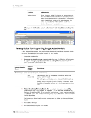 2 Configuration
92 Administrator’s Guide Confidential
When you are finished, the Account Authenticators table should look something like
this:
Tuning Guide for Supporting Large Actor Models
If your actor model contains tens of thousands of members, follow the guidelines in this
section to allow adequate processing capacity for best results.
1 Shut down the Manager
2 Increase settings in server.properties. Increase the following default values
to support managing large blocks of actors by setting following properties in the
config/server.properties file:
3 Adjust Java Heap Memory Size in the arcsight managersetup utility.
Supporting 50,000 actors requires an additional 2 GB of Java heap memory in the
Manager. An additional 300 MB is needed for each category model you construct that
uses 50,000 actors. This additional memory is not in use all the time, but is needed for
certain operations.
For instructions about how to run the managersetup utility, see the Administrator’s
Guide.
4 Re-start the Manager.
5 Proceed with importing the actor model.
Authenticator Enter the exact value(s) returned for Authenticator in
the Actor Administration dashboard from the previous
step, including punctuation, capitalization, and spaces.
Using the example shown in the previous step, the
value you would enter in this column would be:
Active Directory: arcsight.com
Server Property
Name
Default
Setting
[units]
Comments
dbconmanager.provider.oracle.pool.maxcheckout
600
[seconds]
The maximum time for a database connection before the
process is terminated.
This setting comes into play when you want to delete a large
block of actors from the ArcSight Console. The default value
should be increased by a factor of 3-6x, for example, 1800 to
3600.
Column Description
 