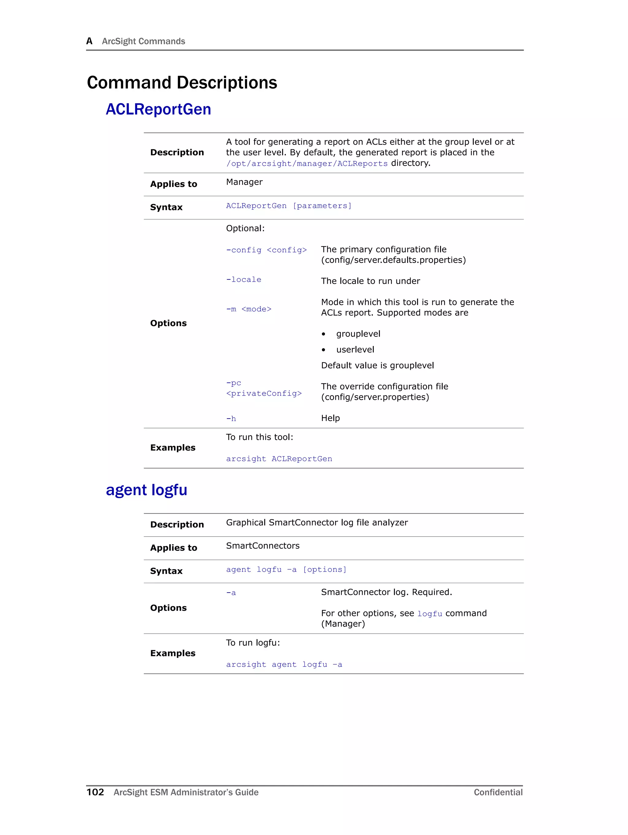 A ArcSight Commands
102 ArcSight ESM Administrator’s Guide Confidential
Command Descriptions
ACLReportGen
agent logfu
Description
A tool for generating a report on ACLs either at the group level or at
the user level. By default, the generated report is placed in the
/opt/arcsight/manager/ACLReports directory.
Applies to Manager
Syntax ACLReportGen [parameters]
Options
Optional:
-config <config>
-locale
-m <mode>
-pc
<privateConfig>
-h
The primary configuration file
(config/server.defaults.properties)
The locale to run under
Mode in which this tool is run to generate the
ACLs report. Supported modes are
• grouplevel
• userlevel
Default value is grouplevel
The override configuration file
(config/server.properties)
Help
Examples
To run this tool:
arcsight ACLReportGen
Description Graphical SmartConnector log file analyzer
Applies to SmartConnectors
Syntax agent logfu –a [options]
Options
-a SmartConnector log. Required.
For other options, see logfu command
(Manager)
Examples
To run logfu:
arcsight agent logfu –a
 