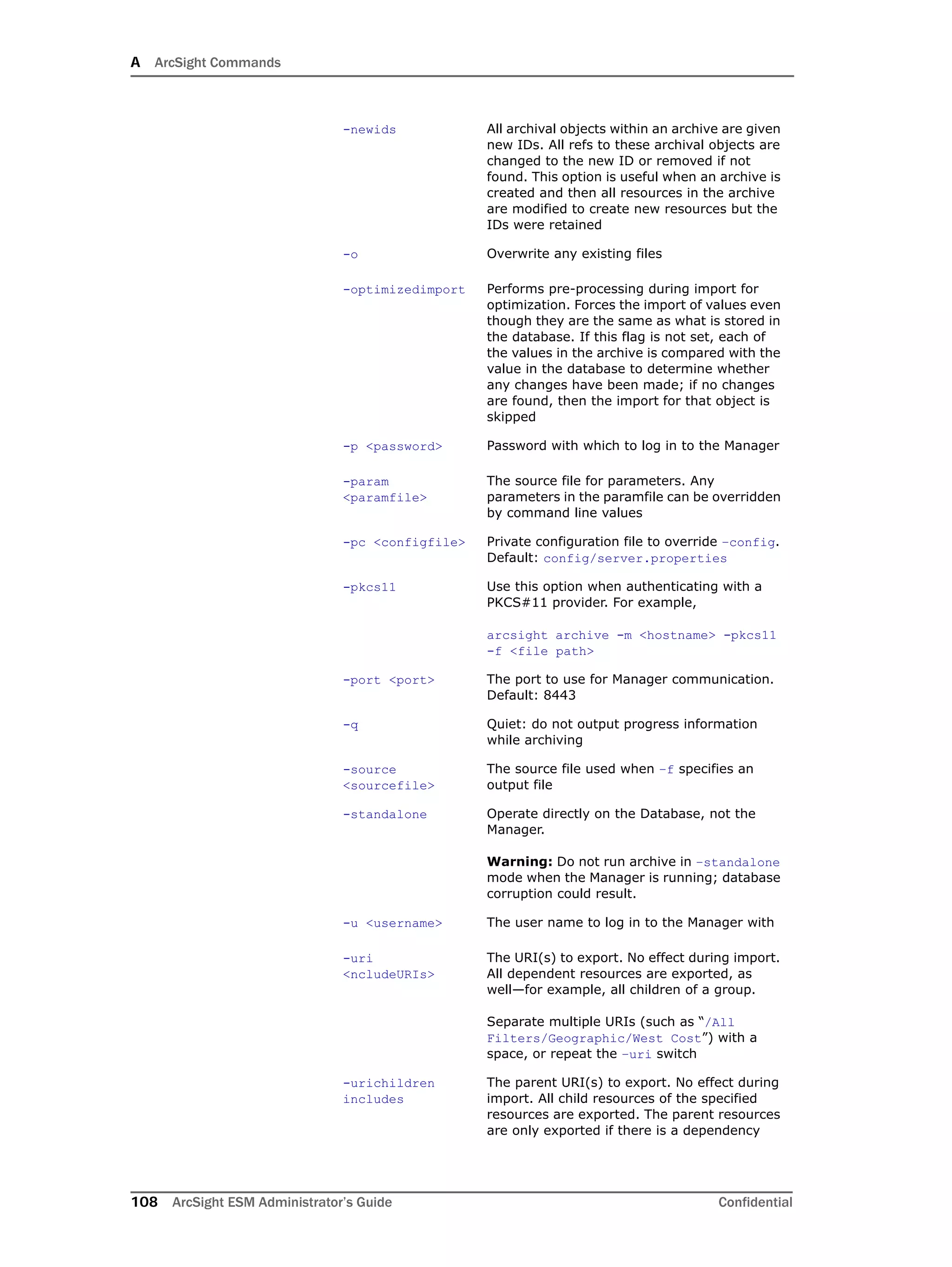 A ArcSight Commands
108 ArcSight ESM Administrator’s Guide Confidential
-newids All archival objects within an archive are given
new IDs. All refs to these archival objects are
changed to the new ID or removed if not
found. This option is useful when an archive is
created and then all resources in the archive
are modified to create new resources but the
IDs were retained
-o Overwrite any existing files
-optimizedimport Performs pre-processing during import for
optimization. Forces the import of values even
though they are the same as what is stored in
the database. If this flag is not set, each of
the values in the archive is compared with the
value in the database to determine whether
any changes have been made; if no changes
are found, then the import for that object is
skipped
-p <password> Password with which to log in to the Manager
-param
<paramfile>
The source file for parameters. Any
parameters in the paramfile can be overridden
by command line values
-pc <configfile> Private configuration file to override –config.
Default: config/server.properties
-pkcs11 Use this option when authenticating with a
PKCS#11 provider. For example,
arcsight archive -m <hostname> -pkcs11
-f <file path>
-port <port> The port to use for Manager communication.
Default: 8443
-q Quiet: do not output progress information
while archiving
-source
<sourcefile>
The source file used when –f specifies an
output file
-standalone Operate directly on the Database, not the
Manager.
Warning: Do not run archive in –standalone
mode when the Manager is running; database
corruption could result.
-u <username> The user name to log in to the Manager with
-uri
<ncludeURIs>
The URI(s) to export. No effect during import.
All dependent resources are exported, as
well—for example, all children of a group.
Separate multiple URIs (such as “/All
Filters/Geographic/West Cost”) with a
space, or repeat the –uri switch
-urichildren
includes
The parent URI(s) to export. No effect during
import. All child resources of the specified
resources are exported. The parent resources
are only exported if there is a dependency
 