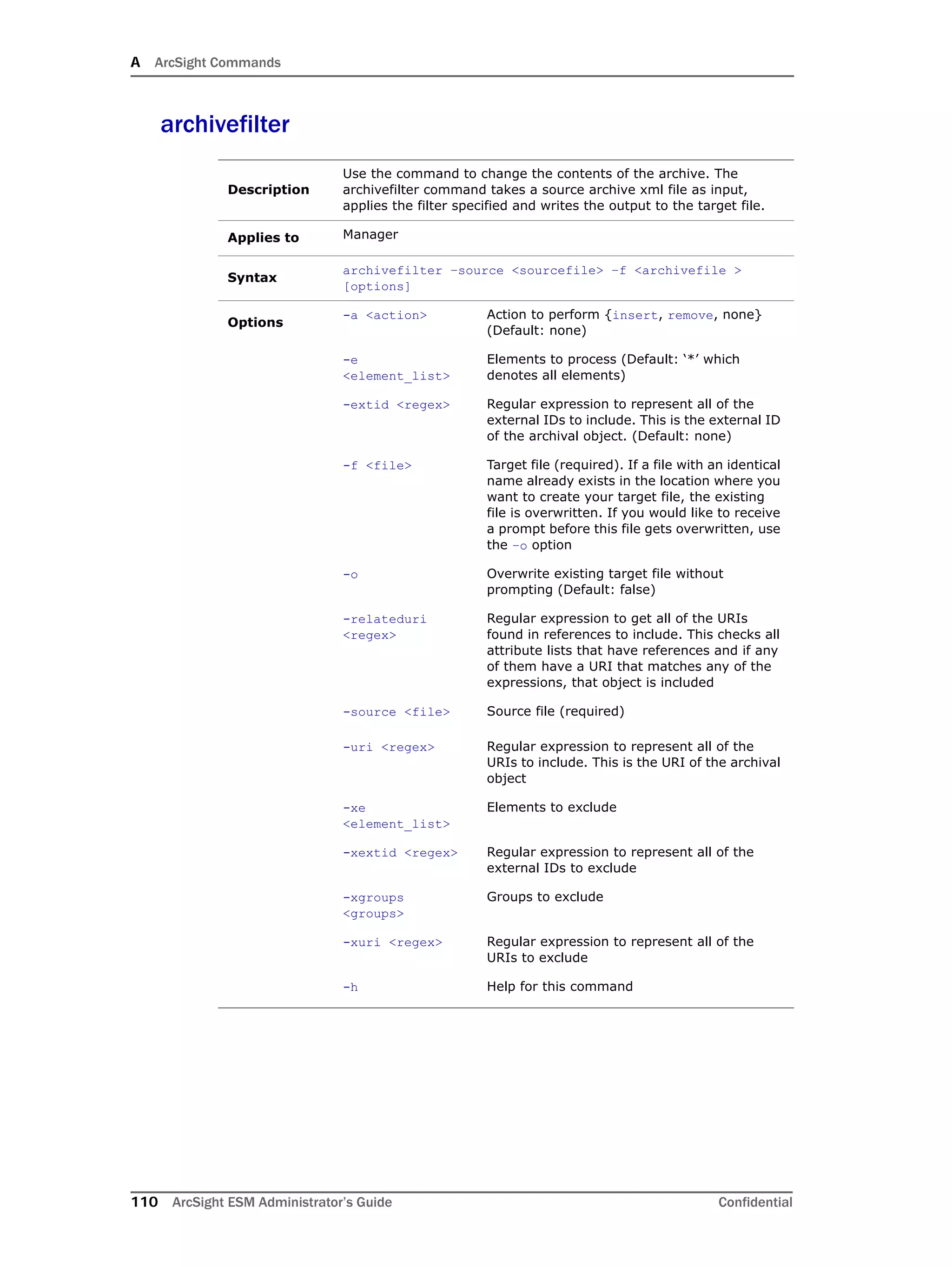 A ArcSight Commands
110 ArcSight ESM Administrator’s Guide Confidential
archivefilter
Description
Use the command to change the contents of the archive. The
archivefilter command takes a source archive xml file as input,
applies the filter specified and writes the output to the target file.
Applies to Manager
Syntax
archivefilter –source <sourcefile> –f <archivefile >
[options]
Options
-a <action> Action to perform {insert, remove, none}
(Default: none)
-e
<element_list>
Elements to process (Default: ‘*’ which
denotes all elements)
-extid <regex> Regular expression to represent all of the
external IDs to include. This is the external ID
of the archival object. (Default: none)
-f <file> Target file (required). If a file with an identical
name already exists in the location where you
want to create your target file, the existing
file is overwritten. If you would like to receive
a prompt before this file gets overwritten, use
the –o option
-o Overwrite existing target file without
prompting (Default: false)
-relateduri
<regex>
Regular expression to get all of the URIs
found in references to include. This checks all
attribute lists that have references and if any
of them have a URI that matches any of the
expressions, that object is included
-source <file> Source file (required)
-uri <regex> Regular expression to represent all of the
URIs to include. This is the URI of the archival
object
-xe
<element_list>
Elements to exclude
-xextid <regex> Regular expression to represent all of the
external IDs to exclude
-xgroups
<groups>
Groups to exclude
-xuri <regex> Regular expression to represent all of the
URIs to exclude
-h Help for this command
 