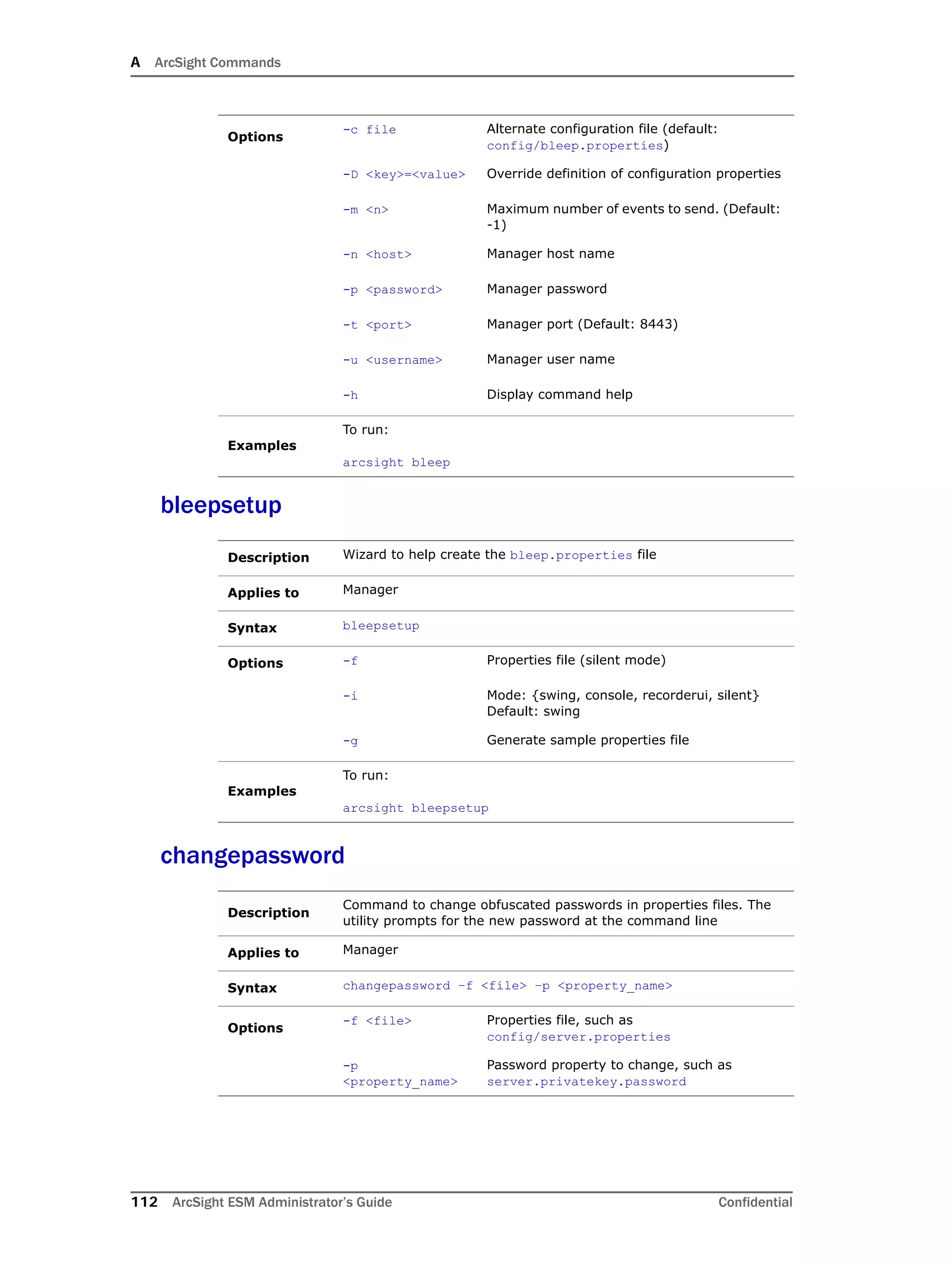 A ArcSight Commands
112 ArcSight ESM Administrator’s Guide Confidential
bleepsetup
changepassword
Options
-c file Alternate configuration file (default:
config/bleep.properties)
-D <key>=<value> Override definition of configuration properties
-m <n> Maximum number of events to send. (Default:
-1)
-n <host> Manager host name
-p <password> Manager password
-t <port> Manager port (Default: 8443)
-u <username> Manager user name
-h Display command help
Examples
To run:
arcsight bleep
Description Wizard to help create the bleep.properties file
Applies to Manager
Syntax bleepsetup
Options -f Properties file (silent mode)
-i Mode: {swing, console, recorderui, silent}
Default: swing
-g Generate sample properties file
Examples
To run:
arcsight bleepsetup
Description
Command to change obfuscated passwords in properties files. The
utility prompts for the new password at the command line
Applies to Manager
Syntax changepassword –f <file> –p <property_name>
Options
-f <file> Properties file, such as
config/server.properties
-p
<property_name>
Password property to change, such as
server.privatekey.password
 