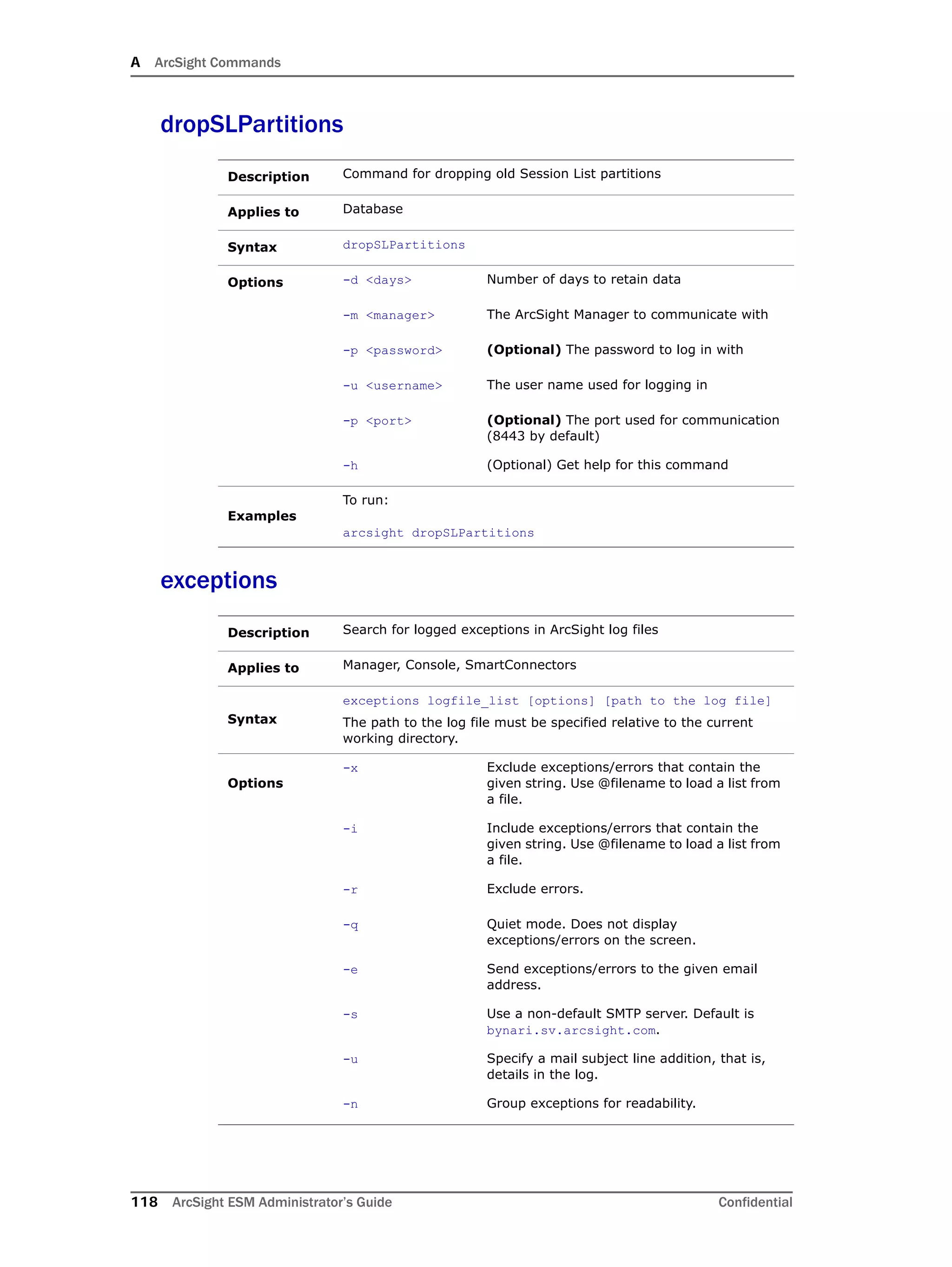 A ArcSight Commands
118 ArcSight ESM Administrator’s Guide Confidential
dropSLPartitions
exceptions
Description Command for dropping old Session List partitions
Applies to Database
Syntax dropSLPartitions
Options -d <days> Number of days to retain data
-m <manager> The ArcSight Manager to communicate with
-p <password> (Optional) The password to log in with
-u <username> The user name used for logging in
-p <port> (Optional) The port used for communication
(8443 by default)
-h (Optional) Get help for this command
Examples
To run:
arcsight dropSLPartitions
Description Search for logged exceptions in ArcSight log files
Applies to Manager, Console, SmartConnectors
Syntax
exceptions logfile_list [options] [path to the log file]
The path to the log file must be specified relative to the current
working directory.
Options
-x Exclude exceptions/errors that contain the
given string. Use @filename to load a list from
a file.
-i Include exceptions/errors that contain the
given string. Use @filename to load a list from
a file.
-r Exclude errors.
-q Quiet mode. Does not display
exceptions/errors on the screen.
-e Send exceptions/errors to the given email
address.
-s Use a non-default SMTP server. Default is
bynari.sv.arcsight.com.
-u Specify a mail subject line addition, that is,
details in the log.
-n Group exceptions for readability.
 