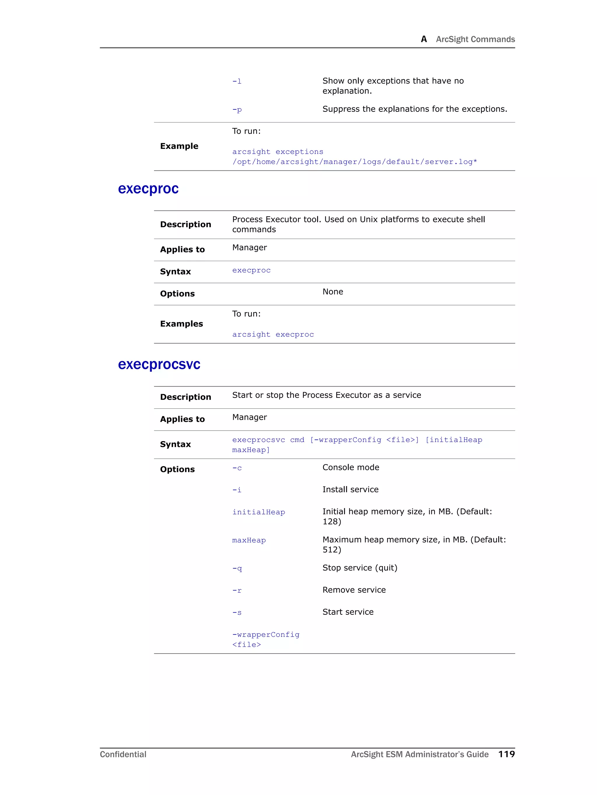 A ArcSight Commands
Confidential ArcSight ESM Administrator’s Guide 119
execproc
execprocsvc
-l Show only exceptions that have no
explanation.
-p Suppress the explanations for the exceptions.
Example
To run:
arcsight exceptions
/opt/home/arcsight/manager/logs/default/server.log*
Description
Process Executor tool. Used on Unix platforms to execute shell
commands
Applies to Manager
Syntax execproc
Options None
Examples
To run:
arcsight execproc
Description Start or stop the Process Executor as a service
Applies to Manager
Syntax
execprocsvc cmd [-wrapperConfig <file>] [initialHeap
maxHeap]
Options -c Console mode
-i Install service
initialHeap Initial heap memory size, in MB. (Default:
128)
maxHeap Maximum heap memory size, in MB. (Default:
512)
-q Stop service (quit)
-r Remove service
-s Start service
-wrapperConfig
<file>
 