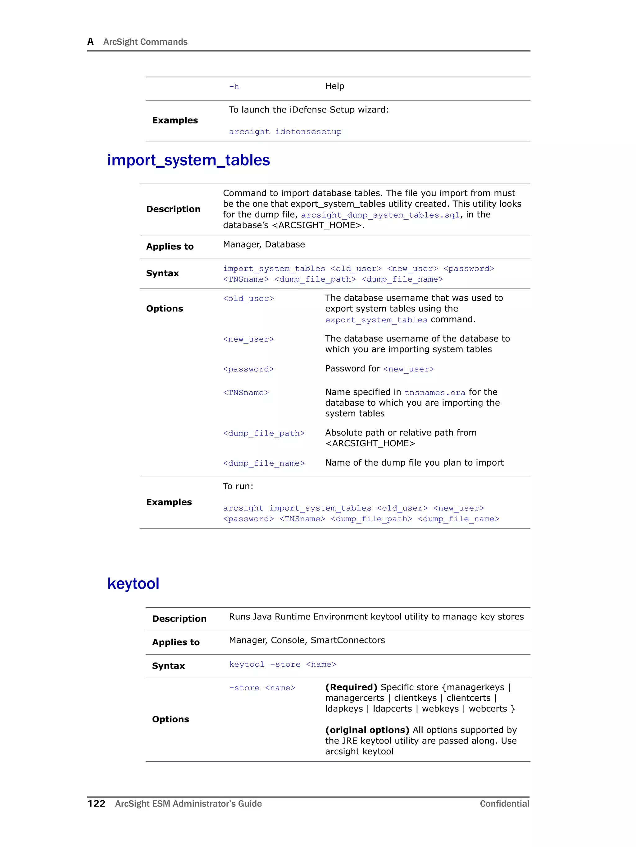 A ArcSight Commands
122 ArcSight ESM Administrator’s Guide Confidential
import_system_tables
keytool
-h Help
Examples
To launch the iDefense Setup wizard:
arcsight idefensesetup
Description
Command to import database tables. The file you import from must
be the one that export_system_tables utility created. This utility looks
for the dump file, arcsight_dump_system_tables.sql, in the
database’s <ARCSIGHT_HOME>.
Applies to Manager, Database
Syntax
import_system_tables <old_user> <new_user> <password>
<TNSname> <dump_file_path> <dump_file_name>
Options
<old_user> The database username that was used to
export system tables using the
export_system_tables command.
<new_user> The database username of the database to
which you are importing system tables
<password> Password for <new_user>
<TNSname> Name specified in tnsnames.ora for the
database to which you are importing the
system tables
<dump_file_path> Absolute path or relative path from
<ARCSIGHT_HOME>
<dump_file_name> Name of the dump file you plan to import
Examples
To run:
arcsight import_system_tables <old_user> <new_user>
<password> <TNSname> <dump_file_path> <dump_file_name>
Description Runs Java Runtime Environment keytool utility to manage key stores
Applies to Manager, Console, SmartConnectors
Syntax keytool –store <name>
Options
-store <name> (Required) Specific store {managerkeys |
managercerts | clientkeys | clientcerts |
ldapkeys | ldapcerts | webkeys | webcerts }
(original options) All options supported by
the JRE keytool utility are passed along. Use
arcsight keytool
 