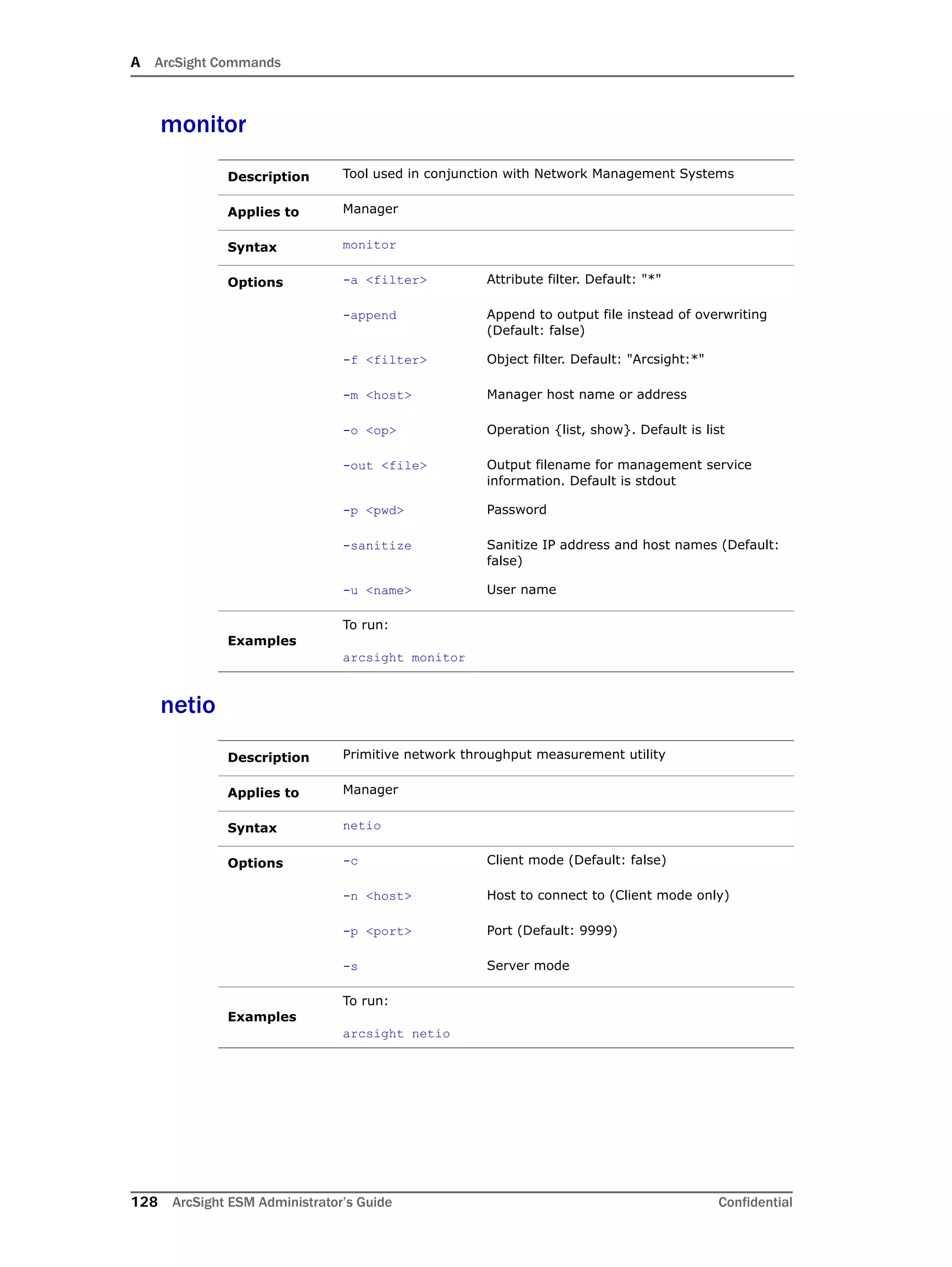 A ArcSight Commands
128 ArcSight ESM Administrator’s Guide Confidential
monitor
netio
Description Tool used in conjunction with Network Management Systems
Applies to Manager
Syntax monitor
Options -a <filter> Attribute filter. Default: "*"
-append Append to output file instead of overwriting
(Default: false)
-f <filter> Object filter. Default: "Arcsight:*"
-m <host> Manager host name or address
-o <op> Operation {list, show}. Default is list
-out <file> Output filename for management service
information. Default is stdout
-p <pwd> Password
-sanitize Sanitize IP address and host names (Default:
false)
-u <name> User name
Examples
To run:
arcsight monitor
Description Primitive network throughput measurement utility
Applies to Manager
Syntax netio
Options -c Client mode (Default: false)
-n <host> Host to connect to (Client mode only)
-p <port> Port (Default: 9999)
-s Server mode
Examples
To run:
arcsight netio
 