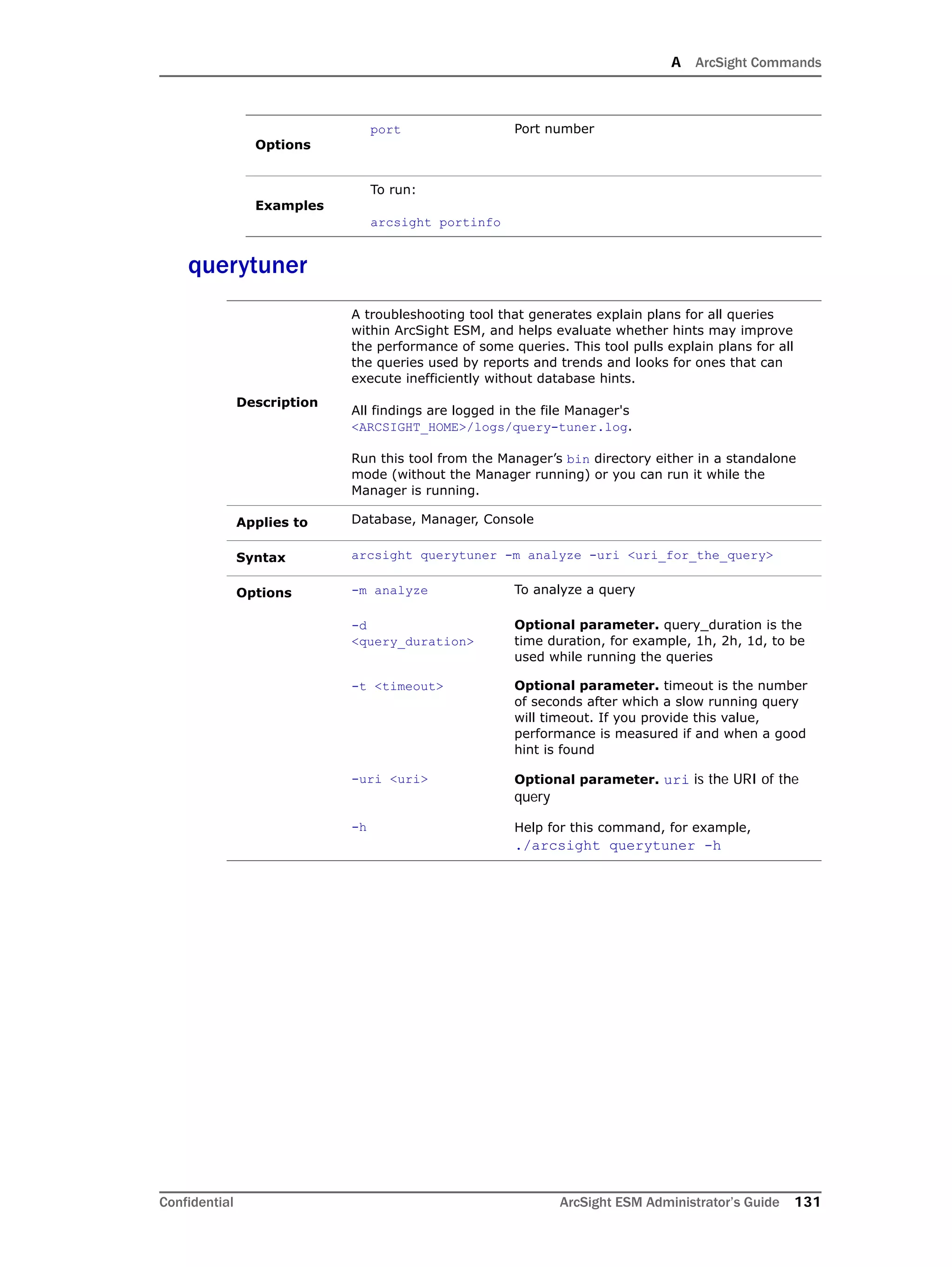 A ArcSight Commands
Confidential ArcSight ESM Administrator’s Guide 131
querytuner
Options
port Port number
Examples
To run:
arcsight portinfo
Description
A troubleshooting tool that generates explain plans for all queries
within ArcSight ESM, and helps evaluate whether hints may improve
the performance of some queries. This tool pulls explain plans for all
the queries used by reports and trends and looks for ones that can
execute inefficiently without database hints.
All findings are logged in the file Manager's
<ARCSIGHT_HOME>/logs/query-tuner.log.
Run this tool from the Manager’s bin directory either in a standalone
mode (without the Manager running) or you can run it while the
Manager is running.
Applies to Database, Manager, Console
Syntax arcsight querytuner -m analyze -uri <uri_for_the_query>
Options -m analyze To analyze a query
-d
<query_duration>
Optional parameter. query_duration is the
time duration, for example, 1h, 2h, 1d, to be
used while running the queries
-t <timeout> Optional parameter. timeout is the number
of seconds after which a slow running query
will timeout. If you provide this value,
performance is measured if and when a good
hint is found
-uri <uri> Optional parameter. uri is the URI of the
query
-h Help for this command, for example,
./arcsight querytuner -h
 