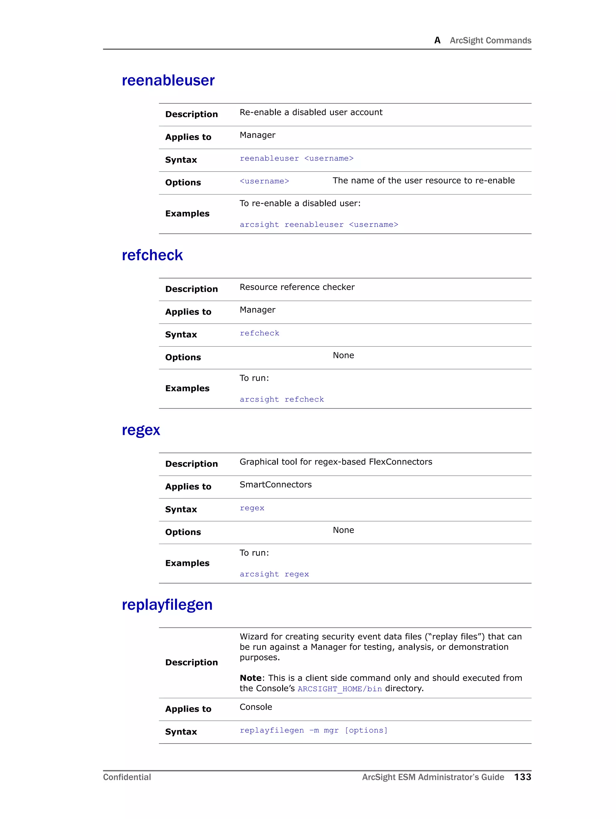 A ArcSight Commands
Confidential ArcSight ESM Administrator’s Guide 133
reenableuser
refcheck
regex
replayfilegen
Description Re-enable a disabled user account
Applies to Manager
Syntax reenableuser <username>
Options <username> The name of the user resource to re-enable
Examples
To re-enable a disabled user:
arcsight reenableuser <username>
Description Resource reference checker
Applies to Manager
Syntax refcheck
Options None
Examples
To run:
arcsight refcheck
Description Graphical tool for regex-based FlexConnectors
Applies to SmartConnectors
Syntax regex
Options None
Examples
To run:
arcsight regex
Description
Wizard for creating security event data files (“replay files”) that can
be run against a Manager for testing, analysis, or demonstration
purposes.
Note: This is a client side command only and should executed from
the Console’s ARCSIGHT_HOME/bin directory.
Applies to Console
Syntax replayfilegen –m mgr [options]
 