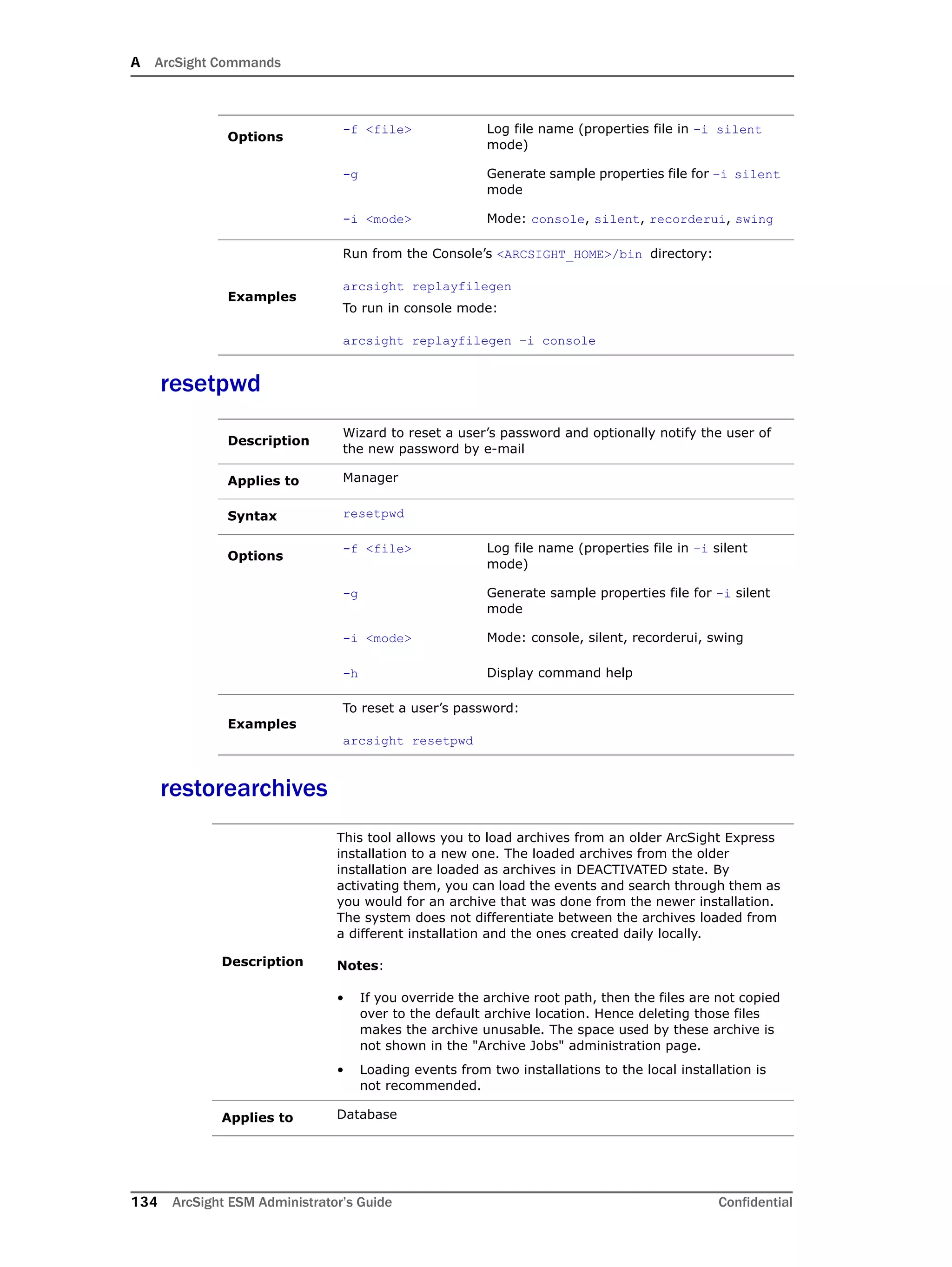 A ArcSight Commands
134 ArcSight ESM Administrator’s Guide Confidential
resetpwd
restorearchives
Options
-f <file> Log file name (properties file in –i silent
mode)
-g Generate sample properties file for –i silent
mode
-i <mode> Mode: console, silent, recorderui, swing
Examples
Run from the Console’s <ARCSIGHT_HOME>/bin directory:
arcsight replayfilegen
To run in console mode:
arcsight replayfilegen –i console
Description
Wizard to reset a user’s password and optionally notify the user of
the new password by e-mail
Applies to Manager
Syntax resetpwd
Options
-f <file> Log file name (properties file in –i silent
mode)
-g Generate sample properties file for –i silent
mode
-i <mode> Mode: console, silent, recorderui, swing
-h Display command help
Examples
To reset a user’s password:
arcsight resetpwd
Description
This tool allows you to load archives from an older ArcSight Express
installation to a new one. The loaded archives from the older
installation are loaded as archives in DEACTIVATED state. By
activating them, you can load the events and search through them as
you would for an archive that was done from the newer installation.
The system does not differentiate between the archives loaded from
a different installation and the ones created daily locally.
Notes:
• If you override the archive root path, then the files are not copied
over to the default archive location. Hence deleting those files
makes the archive unusable. The space used by these archive is
not shown in the "Archive Jobs" administration page.
• Loading events from two installations to the local installation is
not recommended.
Applies to Database
 