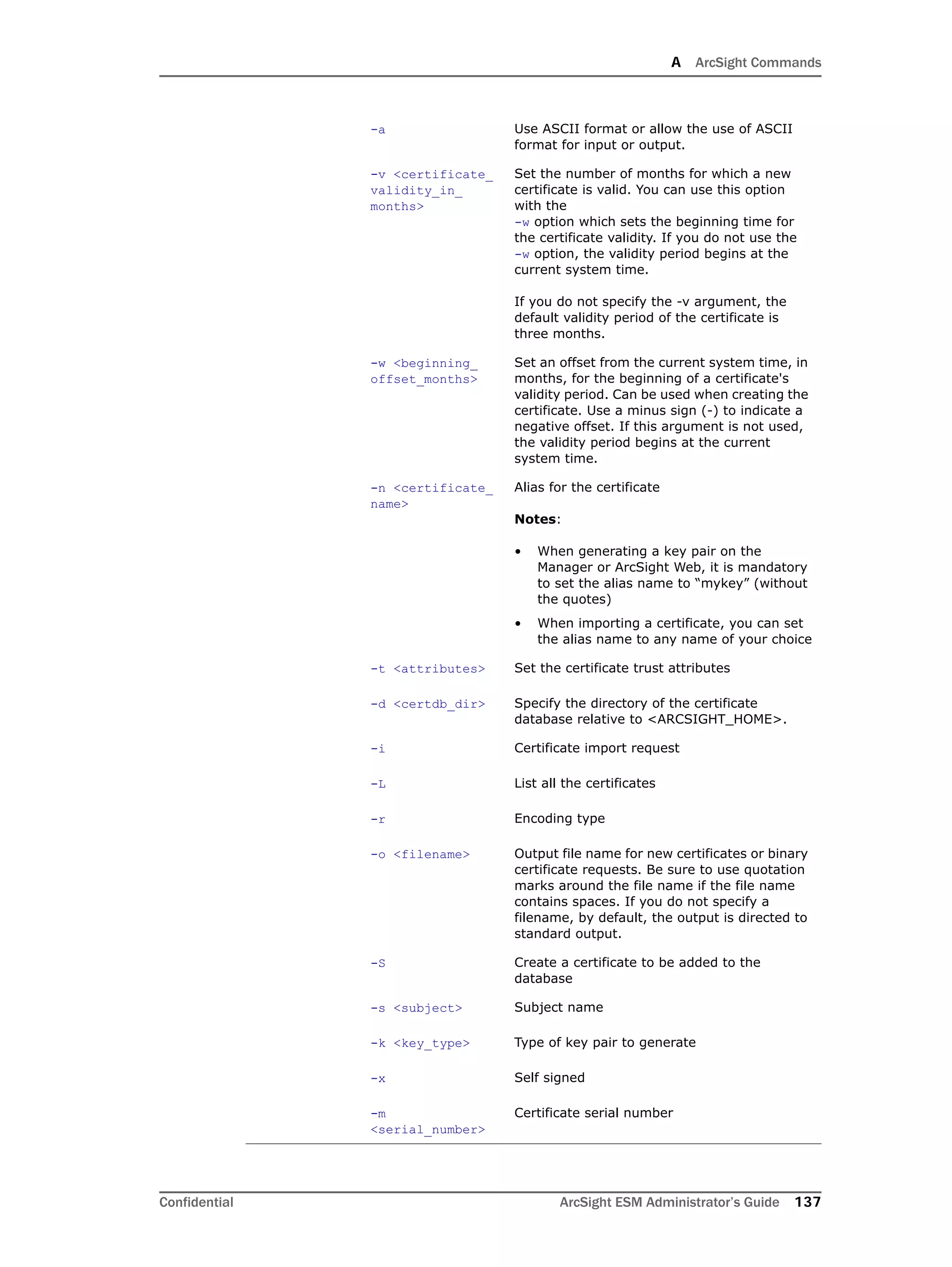 A ArcSight Commands
Confidential ArcSight ESM Administrator’s Guide 137
-a Use ASCII format or allow the use of ASCII
format for input or output.
-v <certificate_
validity_in_
months>
Set the number of months for which a new
certificate is valid. You can use this option
with the 
-w option which sets the beginning time for
the certificate validity. If you do not use the 
-w option, the validity period begins at the
current system time.
If you do not specify the -v argument, the
default validity period of the certificate is
three months.
-w <beginning_
offset_months>
Set an offset from the current system time, in
months, for the beginning of a certificate's
validity period. Can be used when creating the
certificate. Use a minus sign (-) to indicate a
negative offset. If this argument is not used,
the validity period begins at the current
system time.
-n <certificate_
name>
Alias for the certificate
Notes:
• When generating a key pair on the
Manager or ArcSight Web, it is mandatory
to set the alias name to “mykey” (without
the quotes)
• When importing a certificate, you can set
the alias name to any name of your choice
-t <attributes> Set the certificate trust attributes
-d <certdb_dir> Specify the directory of the certificate
database relative to <ARCSIGHT_HOME>.
-i Certificate import request
-L List all the certificates
-r Encoding type
-o <filename> Output file name for new certificates or binary
certificate requests. Be sure to use quotation
marks around the file name if the file name
contains spaces. If you do not specify a
filename, by default, the output is directed to
standard output.
-S Create a certificate to be added to the
database
-s <subject> Subject name
-k <key_type> Type of key pair to generate
-x Self signed
-m
<serial_number>
Certificate serial number
 