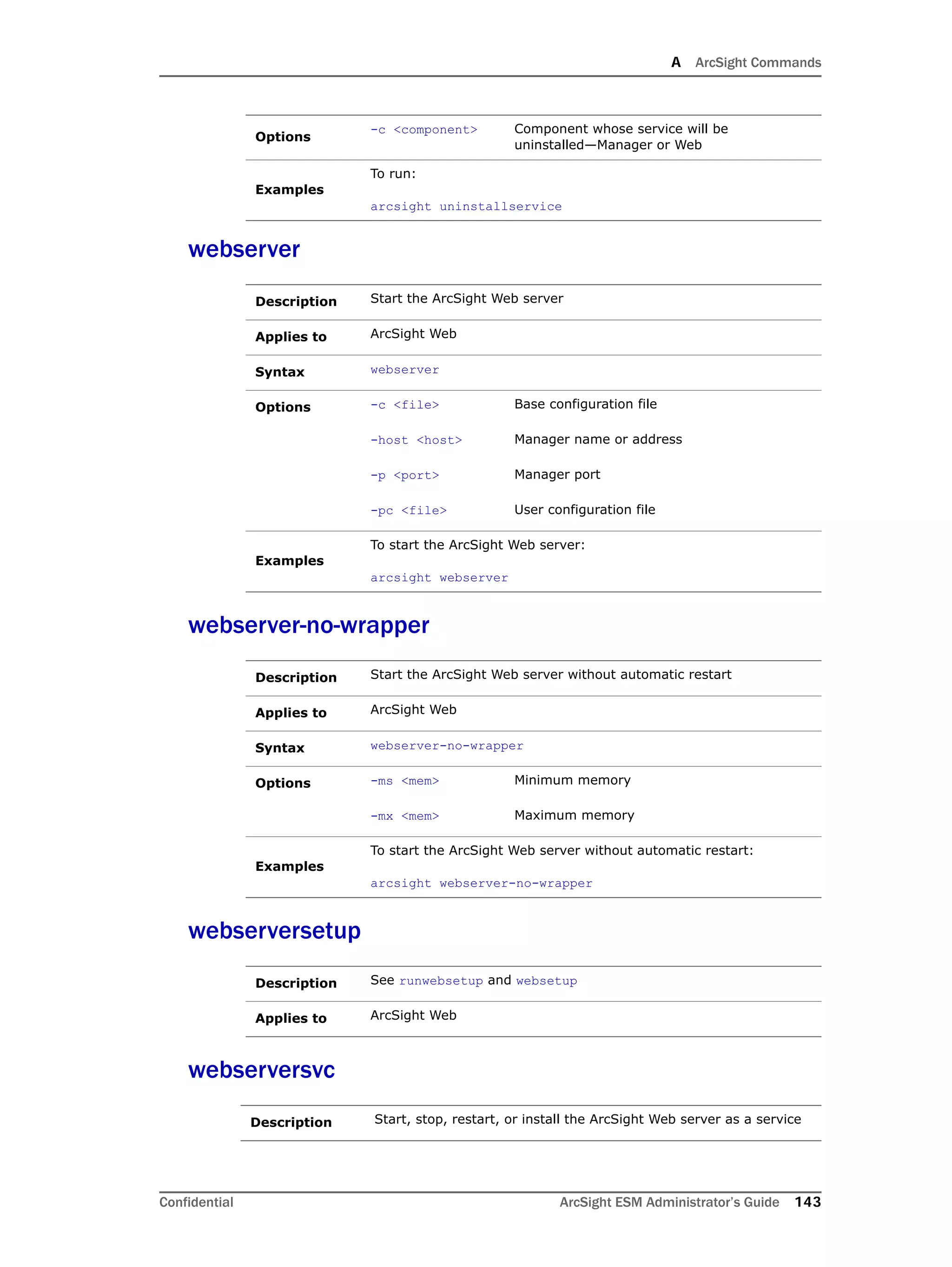A ArcSight Commands
Confidential ArcSight ESM Administrator’s Guide 143
webserver
webserver-no-wrapper
webserversetup
webserversvc
Options
-c <component> Component whose service will be
uninstalled—Manager or Web
Examples
To run:
arcsight uninstallservice
Description Start the ArcSight Web server
Applies to ArcSight Web
Syntax webserver
Options -c <file> Base configuration file
-host <host> Manager name or address
-p <port> Manager port
-pc <file> User configuration file
Examples
To start the ArcSight Web server:
arcsight webserver
Description Start the ArcSight Web server without automatic restart
Applies to ArcSight Web
Syntax webserver-no-wrapper
Options -ms <mem> Minimum memory
-mx <mem> Maximum memory
Examples
To start the ArcSight Web server without automatic restart:
arcsight webserver-no-wrapper
Description See runwebsetup and websetup
Applies to ArcSight Web
Description Start, stop, restart, or install the ArcSight Web server as a service
 