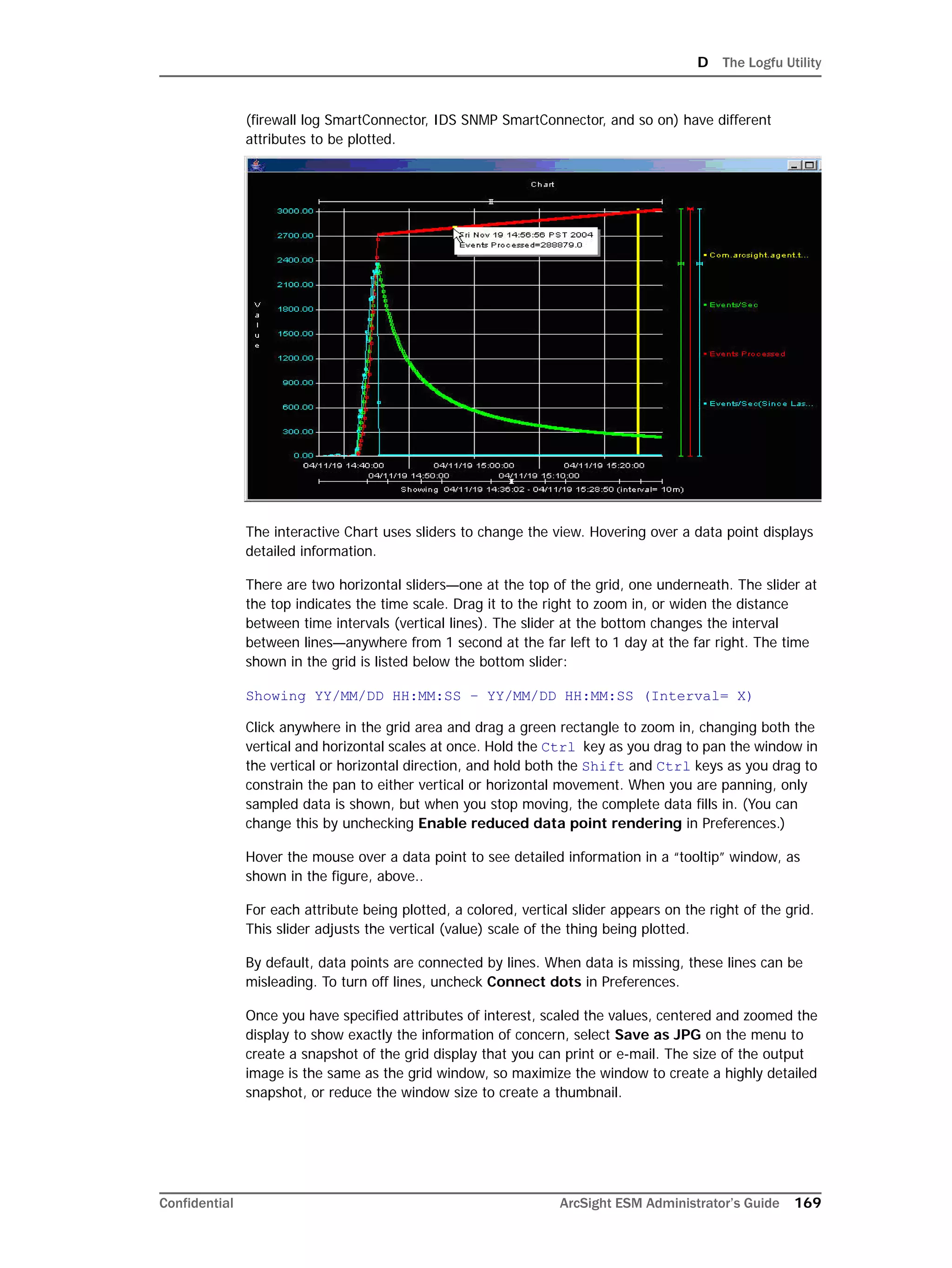 D The Logfu Utility
Confidential ArcSight ESM Administrator’s Guide 169
(firewall log SmartConnector, IDS SNMP SmartConnector, and so on) have different
attributes to be plotted.
The interactive Chart uses sliders to change the view. Hovering over a data point displays
detailed information.
There are two horizontal sliders—one at the top of the grid, one underneath. The slider at
the top indicates the time scale. Drag it to the right to zoom in, or widen the distance
between time intervals (vertical lines). The slider at the bottom changes the interval
between lines—anywhere from 1 second at the far left to 1 day at the far right. The time
shown in the grid is listed below the bottom slider:
Showing YY/MM/DD HH:MM:SS – YY/MM/DD HH:MM:SS (Interval= X)
Click anywhere in the grid area and drag a green rectangle to zoom in, changing both the
vertical and horizontal scales at once. Hold the Ctrl key as you drag to pan the window in
the vertical or horizontal direction, and hold both the Shift and Ctrl keys as you drag to
constrain the pan to either vertical or horizontal movement. When you are panning, only
sampled data is shown, but when you stop moving, the complete data fills in. (You can
change this by unchecking Enable reduced data point rendering in Preferences.)
Hover the mouse over a data point to see detailed information in a “tooltip” window, as
shown in the figure, above..
For each attribute being plotted, a colored, vertical slider appears on the right of the grid.
This slider adjusts the vertical (value) scale of the thing being plotted.
By default, data points are connected by lines. When data is missing, these lines can be
misleading. To turn off lines, uncheck Connect dots in Preferences.
Once you have specified attributes of interest, scaled the values, centered and zoomed the
display to show exactly the information of concern, select Save as JPG on the menu to
create a snapshot of the grid display that you can print or e-mail. The size of the output
image is the same as the grid window, so maximize the window to create a highly detailed
snapshot, or reduce the window size to create a thumbnail.
 