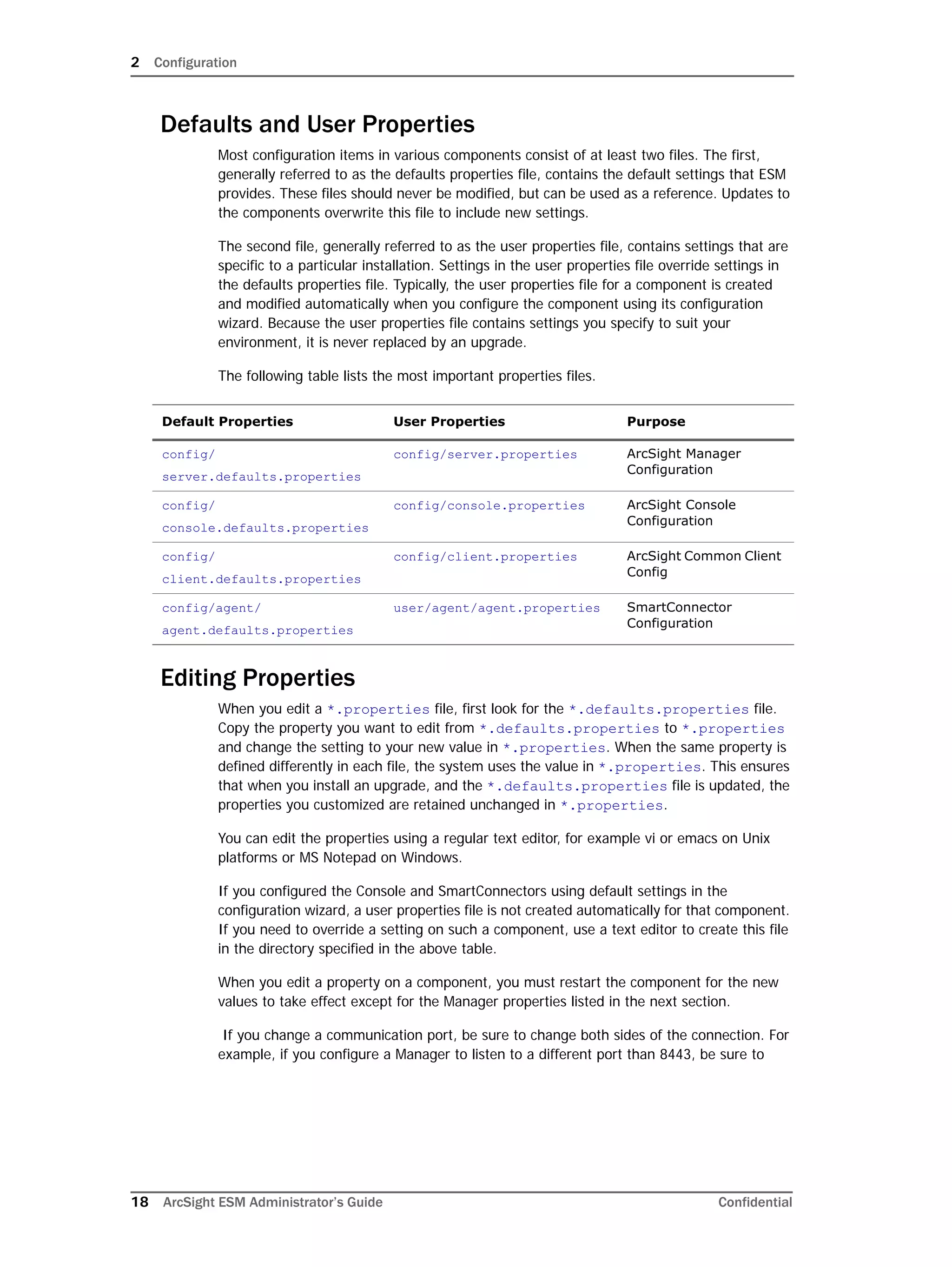 2 Configuration
18 ArcSight ESM Administrator’s Guide Confidential
Defaults and User Properties
Most configuration items in various components consist of at least two files. The first,
generally referred to as the defaults properties file, contains the default settings that ESM
provides. These files should never be modified, but can be used as a reference. Updates to
the components overwrite this file to include new settings.
The second file, generally referred to as the user properties file, contains settings that are
specific to a particular installation. Settings in the user properties file override settings in
the defaults properties file. Typically, the user properties file for a component is created
and modified automatically when you configure the component using its configuration
wizard. Because the user properties file contains settings you specify to suit your
environment, it is never replaced by an upgrade.
The following table lists the most important properties files.
Editing Properties
When you edit a *.properties file, first look for the *.defaults.properties file.
Copy the property you want to edit from *.defaults.properties to *.properties
and change the setting to your new value in *.properties. When the same property is
defined differently in each file, the system uses the value in *.properties. This ensures
that when you install an upgrade, and the *.defaults.properties file is updated, the
properties you customized are retained unchanged in *.properties.
You can edit the properties using a regular text editor, for example vi or emacs on Unix
platforms or MS Notepad on Windows.
If you configured the Console and SmartConnectors using default settings in the
configuration wizard, a user properties file is not created automatically for that component.
If you need to override a setting on such a component, use a text editor to create this file
in the directory specified in the above table.
When you edit a property on a component, you must restart the component for the new
values to take effect except for the Manager properties listed in the next section.
If you change a communication port, be sure to change both sides of the connection. For
example, if you configure a Manager to listen to a different port than 8443, be sure to
Default Properties User Properties Purpose
config/
server.defaults.properties
config/server.properties ArcSight Manager
Configuration
config/
console.defaults.properties
config/console.properties ArcSight Console
Configuration
config/
client.defaults.properties
config/client.properties ArcSight Common Client
Config
config/agent/
agent.defaults.properties
user/agent/agent.properties SmartConnector
Configuration
 