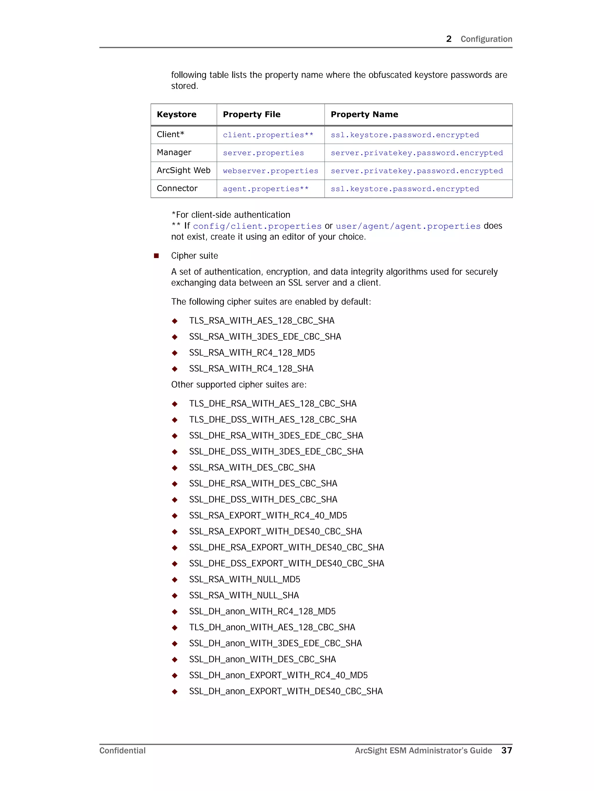 2 Configuration
Confidential ArcSight ESM Administrator’s Guide 37
following table lists the property name where the obfuscated keystore passwords are
stored.
*For client-side authentication
** If config/client.properties or user/agent/agent.properties does
not exist, create it using an editor of your choice.
 Cipher suite
A set of authentication, encryption, and data integrity algorithms used for securely
exchanging data between an SSL server and a client.
The following cipher suites are enabled by default:
 TLS_RSA_WITH_AES_128_CBC_SHA
 SSL_RSA_WITH_3DES_EDE_CBC_SHA
 SSL_RSA_WITH_RC4_128_MD5
 SSL_RSA_WITH_RC4_128_SHA
Other supported cipher suites are:
 TLS_DHE_RSA_WITH_AES_128_CBC_SHA
 TLS_DHE_DSS_WITH_AES_128_CBC_SHA
 SSL_DHE_RSA_WITH_3DES_EDE_CBC_SHA
 SSL_DHE_DSS_WITH_3DES_EDE_CBC_SHA
 SSL_RSA_WITH_DES_CBC_SHA
 SSL_DHE_RSA_WITH_DES_CBC_SHA
 SSL_DHE_DSS_WITH_DES_CBC_SHA
 SSL_RSA_EXPORT_WITH_RC4_40_MD5
 SSL_RSA_EXPORT_WITH_DES40_CBC_SHA
 SSL_DHE_RSA_EXPORT_WITH_DES40_CBC_SHA
 SSL_DHE_DSS_EXPORT_WITH_DES40_CBC_SHA
 SSL_RSA_WITH_NULL_MD5
 SSL_RSA_WITH_NULL_SHA
 SSL_DH_anon_WITH_RC4_128_MD5
 TLS_DH_anon_WITH_AES_128_CBC_SHA
 SSL_DH_anon_WITH_3DES_EDE_CBC_SHA
 SSL_DH_anon_WITH_DES_CBC_SHA
 SSL_DH_anon_EXPORT_WITH_RC4_40_MD5
 SSL_DH_anon_EXPORT_WITH_DES40_CBC_SHA
Keystore Property File Property Name
Client* client.properties** ssl.keystore.password.encrypted
Manager server.properties server.privatekey.password.encrypted
ArcSight Web webserver.properties server.privatekey.password.encrypted
Connector agent.properties** ssl.keystore.password.encrypted
 