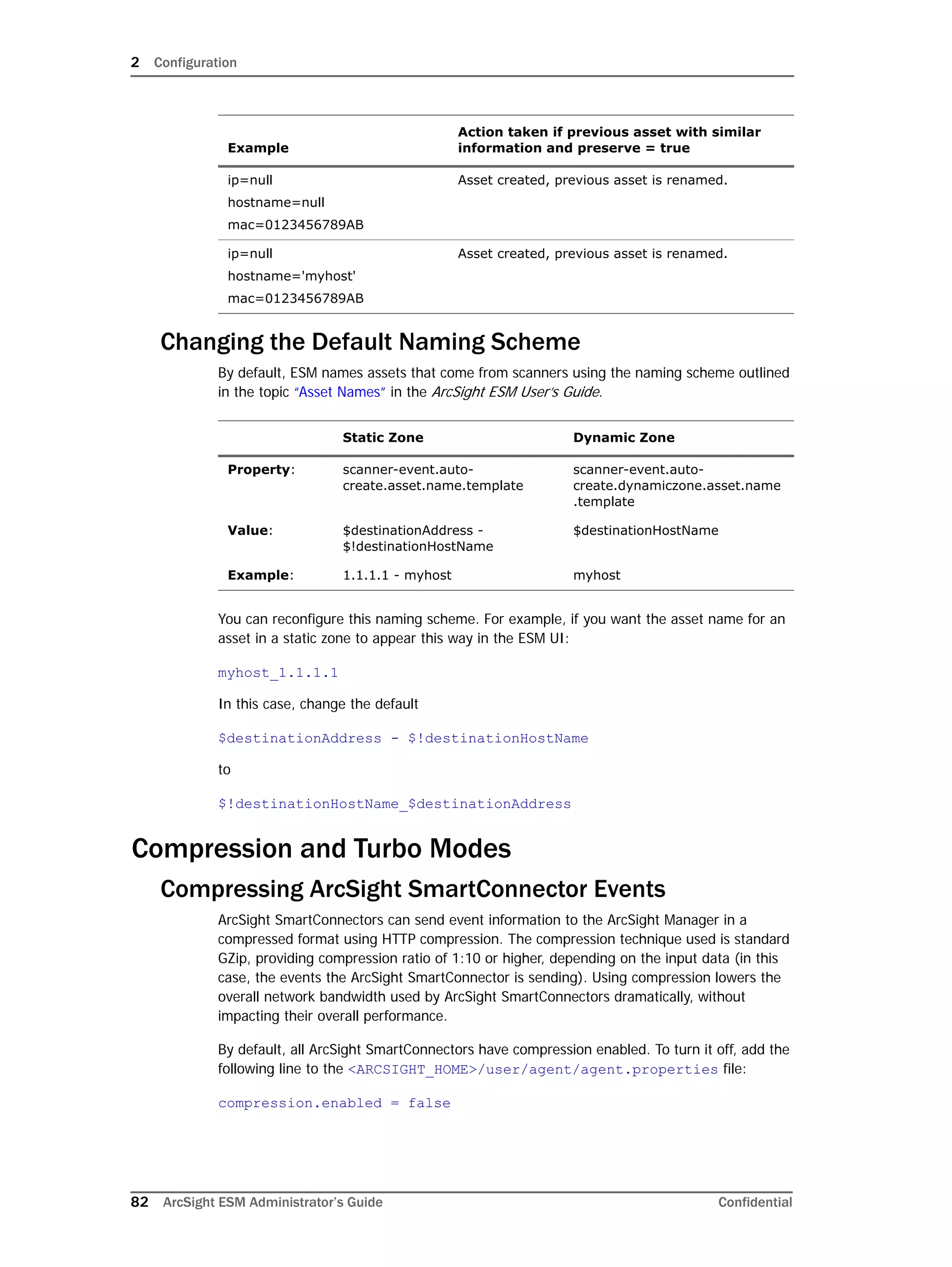 2 Configuration
82 ArcSight ESM Administrator’s Guide Confidential
Changing the Default Naming Scheme
By default, ESM names assets that come from scanners using the naming scheme outlined
in the topic “Asset Names” in the ArcSight ESM User’s Guide.
You can reconfigure this naming scheme. For example, if you want the asset name for an
asset in a static zone to appear this way in the ESM UI:
myhost_1.1.1.1
In this case, change the default
$destinationAddress - $!destinationHostName
to
$!destinationHostName_$destinationAddress
Compression and Turbo Modes
Compressing ArcSight SmartConnector Events
ArcSight SmartConnectors can send event information to the ArcSight Manager in a
compressed format using HTTP compression. The compression technique used is standard
GZip, providing compression ratio of 1:10 or higher, depending on the input data (in this
case, the events the ArcSight SmartConnector is sending). Using compression lowers the
overall network bandwidth used by ArcSight SmartConnectors dramatically, without
impacting their overall performance.
By default, all ArcSight SmartConnectors have compression enabled. To turn it off, add the
following line to the <ARCSIGHT_HOME>/user/agent/agent.properties file:
compression.enabled = false
ip=null
hostname=null
mac=0123456789AB
Asset created, previous asset is renamed.
ip=null
hostname='myhost'
mac=0123456789AB
Asset created, previous asset is renamed.
Static Zone Dynamic Zone
Property: scanner-event.auto-
create.asset.name.template
scanner-event.auto-
create.dynamiczone.asset.name
.template
Value: $destinationAddress -
$!destinationHostName
$destinationHostName
Example: 1.1.1.1 - myhost myhost
Example
Action taken if previous asset with similar
information and preserve = true
 