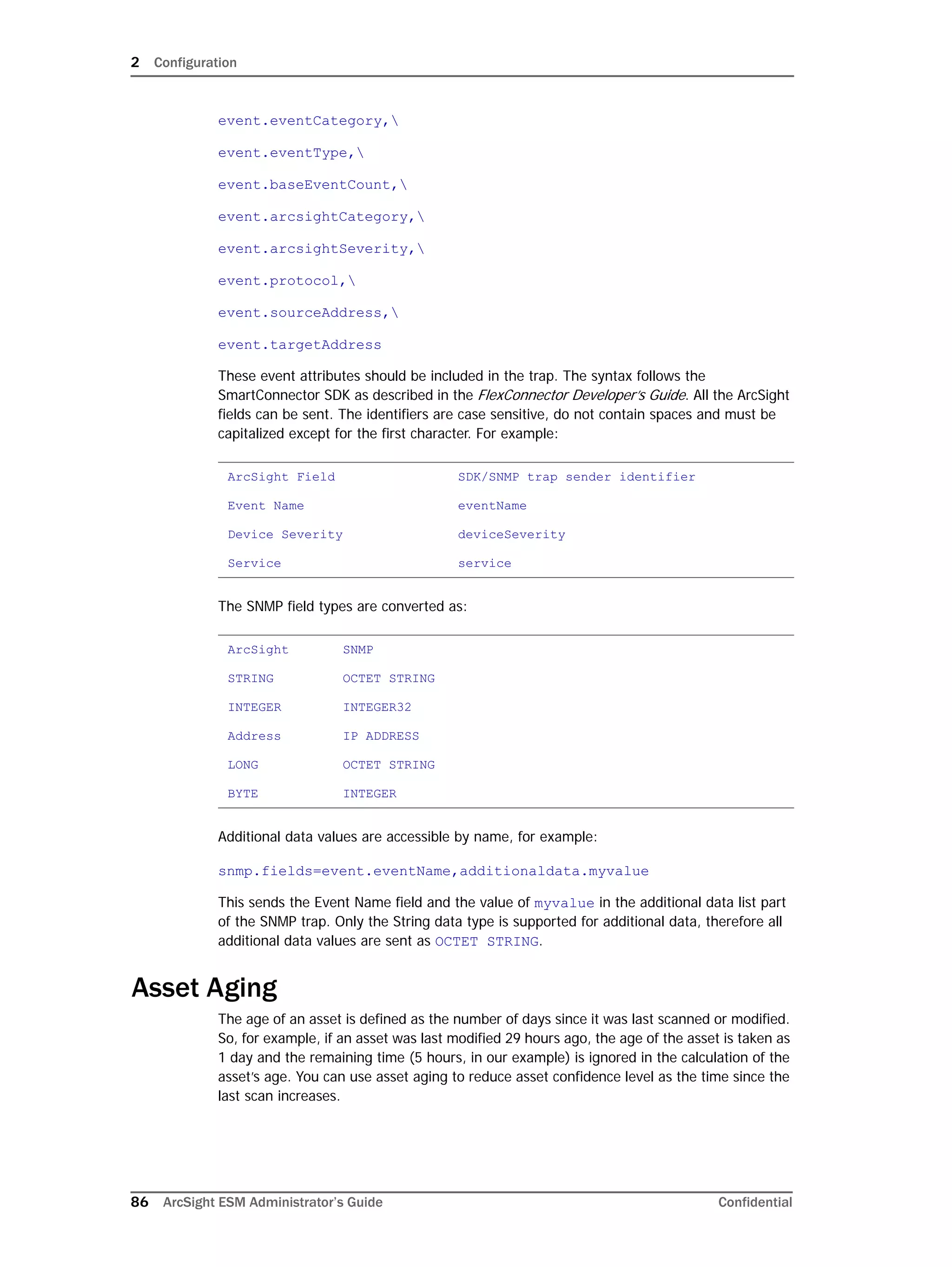 2 Configuration
86 ArcSight ESM Administrator’s Guide Confidential
event.eventCategory,
event.eventType,
event.baseEventCount,
event.arcsightCategory,
event.arcsightSeverity,
event.protocol,
event.sourceAddress,
event.targetAddress
These event attributes should be included in the trap. The syntax follows the
SmartConnector SDK as described in the FlexConnector Developer’s Guide. All the ArcSight
fields can be sent. The identifiers are case sensitive, do not contain spaces and must be
capitalized except for the first character. For example:
The SNMP field types are converted as:
Additional data values are accessible by name, for example:
snmp.fields=event.eventName,additionaldata.myvalue
This sends the Event Name field and the value of myvalue in the additional data list part
of the SNMP trap. Only the String data type is supported for additional data, therefore all
additional data values are sent as OCTET STRING.
Asset Aging
The age of an asset is defined as the number of days since it was last scanned or modified.
So, for example, if an asset was last modified 29 hours ago, the age of the asset is taken as
1 day and the remaining time (5 hours, in our example) is ignored in the calculation of the
asset’s age. You can use asset aging to reduce asset confidence level as the time since the
last scan increases.
ArcSight Field SDK/SNMP trap sender identifier
Event Name eventName
Device Severity deviceSeverity
Service service
ArcSight SNMP
STRING OCTET STRING
INTEGER INTEGER32
Address IP ADDRESS
LONG OCTET STRING
BYTE INTEGER
 