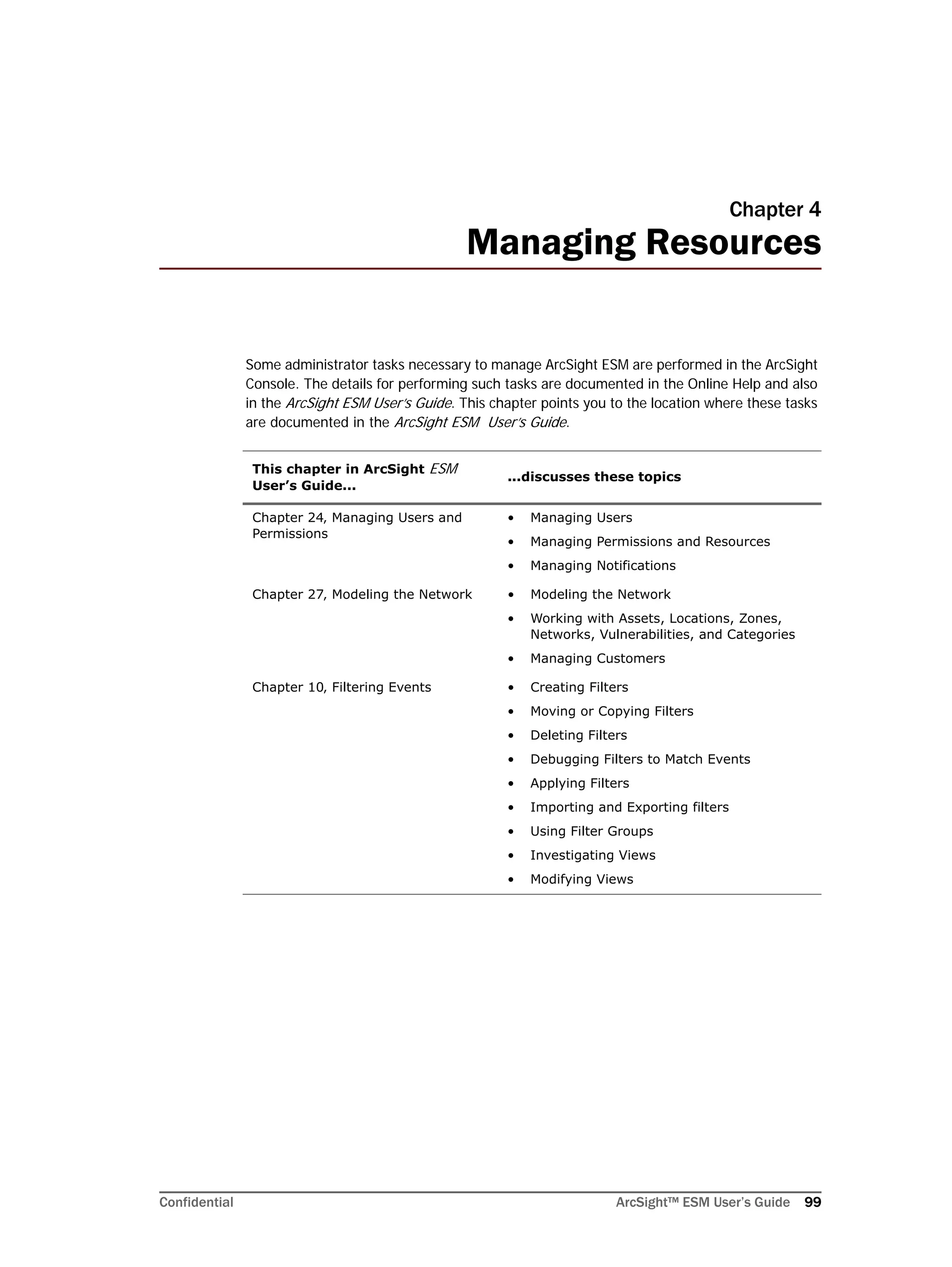 Confidential ArcSight™ ESM User’s Guide 99
Chapter 4
Managing Resources
Some administrator tasks necessary to manage ArcSight ESM are performed in the ArcSight
Console. The details for performing such tasks are documented in the Online Help and also
in the ArcSight ESM User’s Guide. This chapter points you to the location where these tasks
are documented in the ArcSight ESM User’s Guide.
This chapter in ArcSight ESM
User’s Guide...
...discusses these topics
Chapter 24‚ Managing Users and
Permissions
• Managing Users
• Managing Permissions and Resources
• Managing Notifications
Chapter 27‚ Modeling the Network • Modeling the Network
• Working with Assets, Locations, Zones,
Networks, Vulnerabilities, and Categories
• Managing Customers
Chapter 10‚ Filtering Events • Creating Filters
• Moving or Copying Filters
• Deleting Filters
• Debugging Filters to Match Events
• Applying Filters
• Importing and Exporting filters
• Using Filter Groups
• Investigating Views
• Modifying Views
 