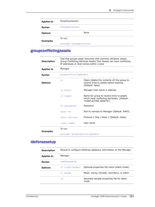 A ArcSight Commands
Confidential ArcSight ESM Administrator’s Guide 121
groupconflictingassets
idefensesetup
Applies to SmartConnectors
Syntax flexagentwizard
Options None
Examples
To run:
arcsight flexagentwizard
Description
Tool that groups asset resources with common attribute values.
Group Conflicting Attribute Assets Tool. Assets can have conflicting
IP addresses or host names within a zone
Applies to Manager
Syntax groupconflictingassets
Options
-c Clean (delete the contents of) the group to
receive links to assets before starting.
(Default: false)
-m <host> Manager host name or address
-o <name> Name for group to receive links to assets
which have conflicting attributes. (Default:
“CONFLICTING ASSETS”)
-p <password> Password
-port <n> Port to connect to Manager (Default: 8443)
-prot <string> Protocol { http | https } (Default: https)
-user <name> User name
Examples
To run:
arcsight groupconflictingassets
Description Wizard to configure iDefense appliance information on the Manager
Applies to Manager
Syntax idefensesetup
Options -f <logfilename> Optional properties file name (silent mode)
-i <mode> Mode: swing, Console, recorderui, or silent
-g Generate sample properties file for silent
mode
 
