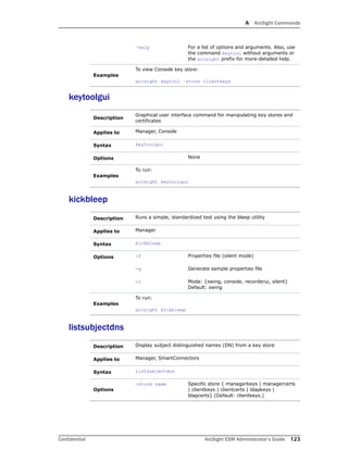 A ArcSight Commands
Confidential ArcSight ESM Administrator’s Guide 123
keytoolgui
kickbleep
listsubjectdns
–help For a list of options and arguments. Also, use
the command keytool without arguments or
the arcsight prefix for more-detailed help.
Examples
To view Console key store:
arcsight keytool –store clientkeys
Description
Graphical user interface command for manipulating key stores and
certificates
Applies to Manager, Console
Syntax keytoolgui
Options None
Examples
To run:
arcsight keytoolgui
Description Runs a simple, standardized test using the bleep utility
Applies to Manager
Syntax kickbleep
Options -f Properties file (silent mode)
-g Generate sample properties file
-i Mode: {swing, console, recorderui, silent}
Default: swing
Examples
To run:
arcsight kickbleep
Description Display subject distinguished names (DN) from a key store
Applies to Manager, SmartConnectors
Syntax listsubjectdns
Options
-store name Specific store { managerkeys | managercerts
| clientkeys | clientcerts | ldapkeys |
ldapcerts} (Default: clientkeys.)
 