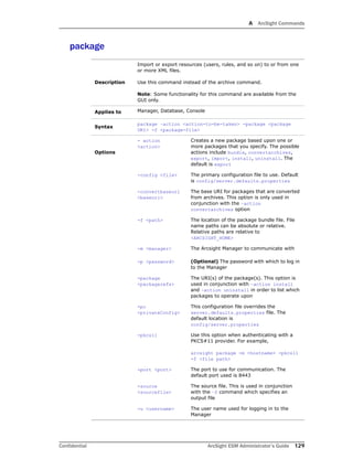 A ArcSight Commands
Confidential ArcSight ESM Administrator’s Guide 129
package
Description
Import or export resources (users, rules, and so on) to or from one
or more XML files.
Use this command instead of the archive command.
Note: Some functionality for this command are available from the
GUI only.
Applies to Manager, Database, Console
Syntax
package –action <action-to-be-taken> -package <package
URI> -f <package-file>
Options
- action
<action>
Creates a new package based upon one or
more packages that you specify. The possible
actions include bundle, convertarchives,
export, import, install, uninstall. The
default is export
-config <file> The primary configuration file to use. Default
is config/server.defaults.properties
-convertbaseuri
<baseuri>
The base URI for packages that are converted
from archives. This option is only used in
conjunction with the –action
convertarchives option
-f <path> The location of the package bundle file. File
name paths can be absolute or relative.
Relative paths are relative to
<ARCSIGHT_HOME>
-m <manager> The Arcsight Manager to communicate with
-p <password> (Optional) The password with which to log in
to the Manager
-package
<packagerefs>
The URI(s) of the package(s). This option is
used in conjunction with –action install
and –action uninstall in order to list which
packages to operate upon
-pc
<privateConfig>
This configuration file overrides the
server.defaults.properties file. The
default location is
config/server.properties
-pkcs11 Use this option when authenticating with a
PKCS#11 provider. For example,
arcsight package -m <hostname> -pkcs11
-f <file path>
-port <port> The port to use for communication. The
default port used is 8443
-source
<sourcefile>
The source file. This is used in conjunction
with the –f command which specifies an
output file
-u <username> The user name used for logging in to the
Manager
 