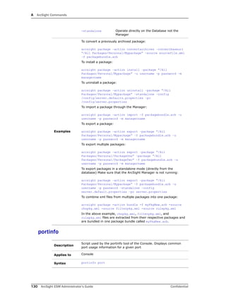 A ArcSight Commands
130 ArcSight ESM Administrator’s Guide Confidential
portinfo
-standalone Operate directly on the Database not the
Manager
Examples
To convert a previously archived package:
arcsight package –action convertarchives –convertbaseuri
“/All Packages/Personal/Mypackage” –source sourcefile.xml
–f packagebundle.arb
To install a package:
arcsight package –action install –package “/All
Packages/Personal/Mypackage” –u username –p password –m
managername
To uninstall a package:
arcsight package –action uninstall –package “/All
Packages/Personal/Mypackage” –standalone –config
/config/server.defaults.properties –pc
/config/server.properties
To import a package through the Manager:
arcsight package –action import –f packagebundle.arb –u
username –p password –m managername
To export a package:
arcsight package –action export –package “/All
Packages/Personal/Mypackage” –f packagebundle.arb –u
username –p password –m managername
To export multiple packages:
arcsight package –action export –package “/All
Packages/Personal/PackageOne” –package “/All
Packages/Personal/PackageTwo” –f packagebundle.arb –u
username –p password –m managername
To export packages in a standalone mode (directly from the
database) Make sure that the ArcSight Manager is not running:
arcsight package –action export –package “/All
Packages/Personal/Mypackage” –f packagebundle.arb –u
username –p password –standalone –config
server.default.properties –pc server.properties
To combine xml files from multiple packages into one package:
arcsight package -action bundle -f myPkgNew.arb -source
chnpkg.xml -source filterpkg.xml -source rulepkg.xml
In the above example, chnpkg.xml, filterpkg.xml, and
rulepkg.xml files are extracted from their respective packages and
are bundled in one package bundle called myPkgNew.arb.
Description
Script used by the portinfo tool of the Console. Displays common
port usage information for a given port
Applies to Console
Syntax portinfo port
 