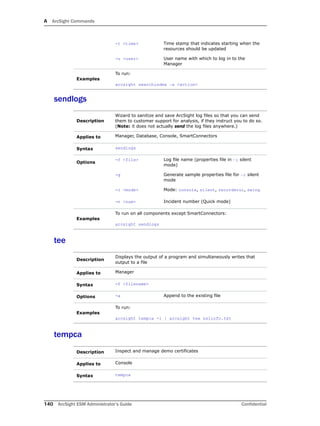 A ArcSight Commands
140 ArcSight ESM Administrator’s Guide Confidential
sendlogs
tee
tempca
-t <time> Time stamp that indicates starting when the
resources should be updated
-u <user> User name with which to log in to the
Manager
Examples
To run:
arcsight searchindex –a <action>
Description
Wizard to sanitize and save ArcSight log files so that you can send
them to customer support for analysis, if they instruct you to do so.
(Note: it does not actually send the log files anywhere.)
Applies to Manager, Database, Console, SmartConnectors
Syntax sendlogs
Options
-f <file> Log file name (properties file in –i silent
mode)
-g Generate sample properties file for –i silent
mode
-i <mode> Mode: console, silent, recorderui, swing
-n <num> Incident number (Quick mode)
Examples
To run on all components except SmartConnectors:
arcsight sendlogs
Description
Displays the output of a program and simultaneously writes that
output to a file
Applies to Manager
Syntax -f <filename>
Options -a Append to the existing file
Examples
To run:
arcsight tempca -i | arcsight tee sslinfo.txt
Description Inspect and manage demo certificates
Applies to Console
Syntax tempca
 