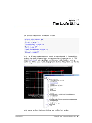 Confidential ArcSight ESM Administrator’s Guide 167
Appendix D
The Logfu Utility
This appendix is divided into the following sections:
Logfu is an ArcSight utility that analyzes log files. It is indispensable for troubleshooting
problems that would otherwise require poring over text logs. Logfu generates an HTML
report (logfu.html) and, especially in SmartConnector mode, includes a powerful
graphic view of time-based log data. Logfu pinpoints the time of the problem and often the
cause as well.
Logfu has two windows: the interactive Chart and the Plot/Event window.
“Running Logfu” on page 168
“Example” on page 170
“Troubleshooting” on page 170
“Menu” on page 172
“Typical Data Attributes” on page 172
“Intervals” on page 173
 
