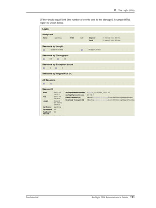 D The Logfu Utility
Confidential ArcSight ESM Administrator’s Guide 171
ZFilter should equal Sent (the number of events sent to the Manager). A sample HTML
report is shown below.
 
