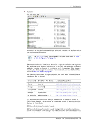 2 Configuration
Confidential ArcSight ESM Administrator’s Guide 35
 truststore
truststore is an encrypted repository on SSL clients that contains a list of certificates of
the issuers that a client trusts.
When an issuer issues a certificate to the server, it signs the certificate with its private
key. When the server presents this certificate to the client, the client uses the issuer’s
public key from the certificate in its truststore to verify the signature. If the signature
matches, the client accepts the certificate. For more details, see how SSL handshake
occurs in “How SSL Works” on page 43.
The following table lists the ArcSight component, the name of the truststore on that
component, and its location.
[1] The utilities that exist on the Manager machine such as archive are treated as
clients of the Manager. The cacerts file on the Manager is used for authenticating the
Manager to these clients.
[2] When client-side authentication is used.
[3] When client-side authentication is used, ArcSight Web contains two truststores—
cacerts for connections to the Manager and webtruststore for connections to browsers.
The keytoolgui utility, used to view a truststore, is discussed in “Tools
for SSL Configuration” on page 38.
Component truststore File Name Location of truststore
Clients cacerts <ARCSIGHT_HOME>/jre/lib/security
Manager cacerts[1] <ARCSIGHT_HOME>/jre/lib/security
ArcSight Web cacerts <ARCSIGHT_HOME>/jre/lib/security
Manager truststore[2] <ARCSIGHT_HOME>/config/jetty
ArcSight Web webtruststore[2][3] <ARCSIGHT_HOME>/config/jetty
 