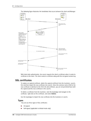 2 Configuration
44 ArcSight ESM Administrator’s Guide Confidential
The following figure illustrates the handshake that occurs between the client and Manager.
With client-side authentication, the server requests the client’s certificate when it sends its
certificate to the client. The client sends its certificate along with the encrypted session key.
SSL certificates
To replace an expired certificate, delete the expired certificate from the truststore, cacerts,
first and then import the new certificate into cacerts. Since the common name (CN) for the
new certificate is identical to the CN in the old certificate, you are not permitted have both
the expired and the new certificate in the cacerts.
To delete a certificate from the truststore, start the keytoolgui and navigate to the
certificate, right-click on the certificate, and select Delete.
Use the keytoolgui to import the new certificate into the truststore or cacerts.
Types
You can use three types of SSL certificates:
 CA-signed
 Self-signed (applicable to default mode only)
 