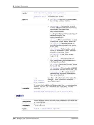 A ArcSight Commands
106 ArcSight ESM Administrator’s Guide Confidential
archive
Syntax arcdt diagnostic_utility utility_options
Options
diagnostic_utili
ty
Utilities you can run are:
• db-alertlog—Retrieve the database alert
log from the database machine.
• session-waits—Retrieve the currently
running JDBC (Java Database Connection)
sessions and their wait times.
Required Parameters:
-sp Flag specifying whether output should
be saved to disk or not.
Optional Parameters:
-c <count> The number of times we want
to query the various session tables. (5)
-f <frequency> The time interval (in
seconds) between queries to the session
tables. (20)
-fmt <format> The format the output
should be displayed in (where relevant),
choices are: html/text (text)
-o <outputfile> File name to save
output to. ()
• thread-dumps—Obtain thread dumps
from the Manager. Optional parameters
which can be specified
-c <count> The number of thread dumps
to request. (3)
-f <frequency> The interval in SECONDS
between each thread dump request. (10)
-od <outputdir> The output directory
into which the requested thread dumps
have to be placed. ()
help
help commands
help <command>
Use these help options (no dash) to see the
options, a list of commands, or help for a
specific command.
Examples
To retrieve the last 20 lines of database alert log from your database
machine and save it to a file called 20110720_dblog, run this
command:
arcsight arcdt db-alertlog -ln 20 -o 20110720_dblog
Description
Import or export resources (users, rules, and so on) to or from one
or more XML files.
Applies to Manager, Console
Syntax archive –f <archivefile> [options]
 