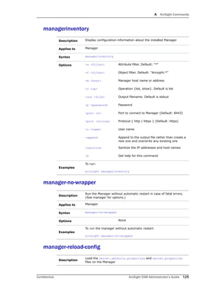 A ArcSight Commands
Confidential ArcSight ESM Administrator’s Guide 125
managerinventory
manager-no-wrapper
manager-reload-config
Description Display configuration information about the installed Manager
Applies to Manager
Syntax managerinventory
Options -a <filter> Attribute filter. Default: "*"
-f <filter> Object filter. Default: "Arcsight:*"
-m <host> Manager host name or address
-o <op> Operation {list, show}. Default is list
-out <file> Output filename. Default is stdout
-p <password> Password
-port <n> Port to connect to Manager (Default: 8443)
-prot <string> Protocol { http | https } (Default: https)
-u <name> User name
-append Append to the output file rather than create a
new one and overwrite any existing one
-sanitize Sanitize the IP addresses and host names
-h Get help for this command
Examples
To run:
arcsight managerinventory
Description
Run the Manager without automatic restart in case of fatal errors.
(See manager for options.)
Applies to Manager
Syntax manager-no-wrapper
Options None
Examples
To run the manager without automatic restart:
arcsight manager-no-wrapper
Description
Load the server.defaults.properties and server.properties
files on the Manager
 