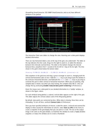 D The Logfu Utility
Confidential ArcSight ESM Administrator’s Guide 169
(firewall log SmartConnector, IDS SNMP SmartConnector, and so on) have different
attributes to be plotted.
The interactive Chart uses sliders to change the view. Hovering over a data point displays
detailed information.
There are two horizontal sliders—one at the top of the grid, one underneath. The slider at
the top indicates the time scale. Drag it to the right to zoom in, or widen the distance
between time intervals (vertical lines). The slider at the bottom changes the interval
between lines—anywhere from 1 second at the far left to 1 day at the far right. The time
shown in the grid is listed below the bottom slider:
Showing YY/MM/DD HH:MM:SS – YY/MM/DD HH:MM:SS (Interval= X)
Click anywhere in the grid area and drag a green rectangle to zoom in, changing both the
vertical and horizontal scales at once. Hold the Ctrl key as you drag to pan the window in
the vertical or horizontal direction, and hold both the Shift and Ctrl keys as you drag to
constrain the pan to either vertical or horizontal movement. When you are panning, only
sampled data is shown, but when you stop moving, the complete data fills in. (You can
change this by unchecking Enable reduced data point rendering in Preferences.)
Hover the mouse over a data point to see detailed information in a “tooltip” window, as
shown in the figure, above..
For each attribute being plotted, a colored, vertical slider appears on the right of the grid.
This slider adjusts the vertical (value) scale of the thing being plotted.
By default, data points are connected by lines. When data is missing, these lines can be
misleading. To turn off lines, uncheck Connect dots in Preferences.
Once you have specified attributes of interest, scaled the values, centered and zoomed the
display to show exactly the information of concern, select Save as JPG on the menu to
create a snapshot of the grid display that you can print or e-mail. The size of the output
image is the same as the grid window, so maximize the window to create a highly detailed
snapshot, or reduce the window size to create a thumbnail.
 