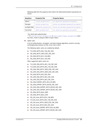 2 Configuration
Confidential ArcSight ESM Administrator’s Guide 37
following table lists the property name where the obfuscated keystore passwords are
stored.
*For client-side authentication
** If config/client.properties or user/agent/agent.properties does
not exist, create it using an editor of your choice.
 Cipher suite
A set of authentication, encryption, and data integrity algorithms used for securely
exchanging data between an SSL server and a client.
The following cipher suites are enabled by default:
 TLS_RSA_WITH_AES_128_CBC_SHA
 SSL_RSA_WITH_3DES_EDE_CBC_SHA
 SSL_RSA_WITH_RC4_128_MD5
 SSL_RSA_WITH_RC4_128_SHA
Other supported cipher suites are:
 TLS_DHE_RSA_WITH_AES_128_CBC_SHA
 TLS_DHE_DSS_WITH_AES_128_CBC_SHA
 SSL_DHE_RSA_WITH_3DES_EDE_CBC_SHA
 SSL_DHE_DSS_WITH_3DES_EDE_CBC_SHA
 SSL_RSA_WITH_DES_CBC_SHA
 SSL_DHE_RSA_WITH_DES_CBC_SHA
 SSL_DHE_DSS_WITH_DES_CBC_SHA
 SSL_RSA_EXPORT_WITH_RC4_40_MD5
 SSL_RSA_EXPORT_WITH_DES40_CBC_SHA
 SSL_DHE_RSA_EXPORT_WITH_DES40_CBC_SHA
 SSL_DHE_DSS_EXPORT_WITH_DES40_CBC_SHA
 SSL_RSA_WITH_NULL_MD5
 SSL_RSA_WITH_NULL_SHA
 SSL_DH_anon_WITH_RC4_128_MD5
 TLS_DH_anon_WITH_AES_128_CBC_SHA
 SSL_DH_anon_WITH_3DES_EDE_CBC_SHA
 SSL_DH_anon_WITH_DES_CBC_SHA
 SSL_DH_anon_EXPORT_WITH_RC4_40_MD5
 SSL_DH_anon_EXPORT_WITH_DES40_CBC_SHA
Keystore Property File Property Name
Client* client.properties** ssl.keystore.password.encrypted
Manager server.properties server.privatekey.password.encrypted
ArcSight Web webserver.properties server.privatekey.password.encrypted
Connector agent.properties** ssl.keystore.password.encrypted
 